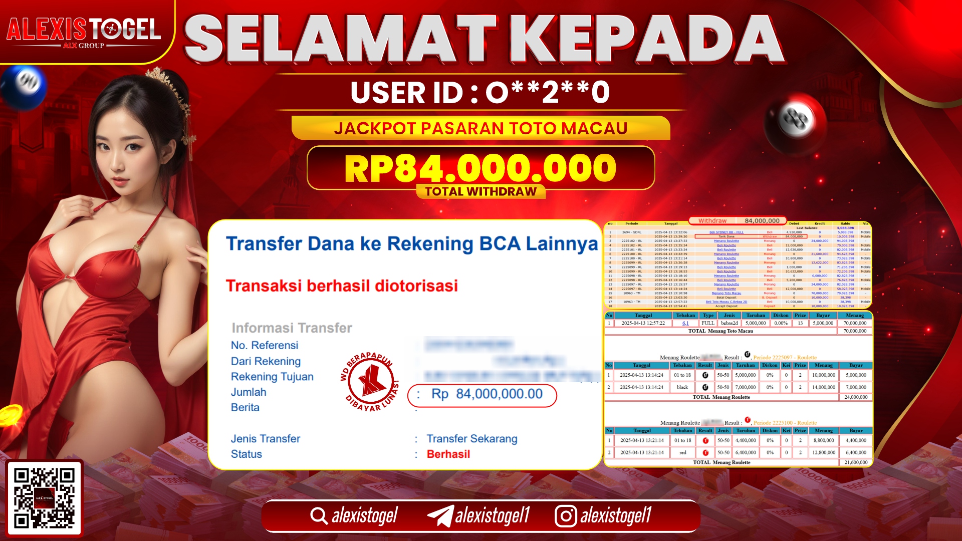 ALEXISTOGEL di TOGEL TOTOMACAU RP.84.000.000 LUNAS