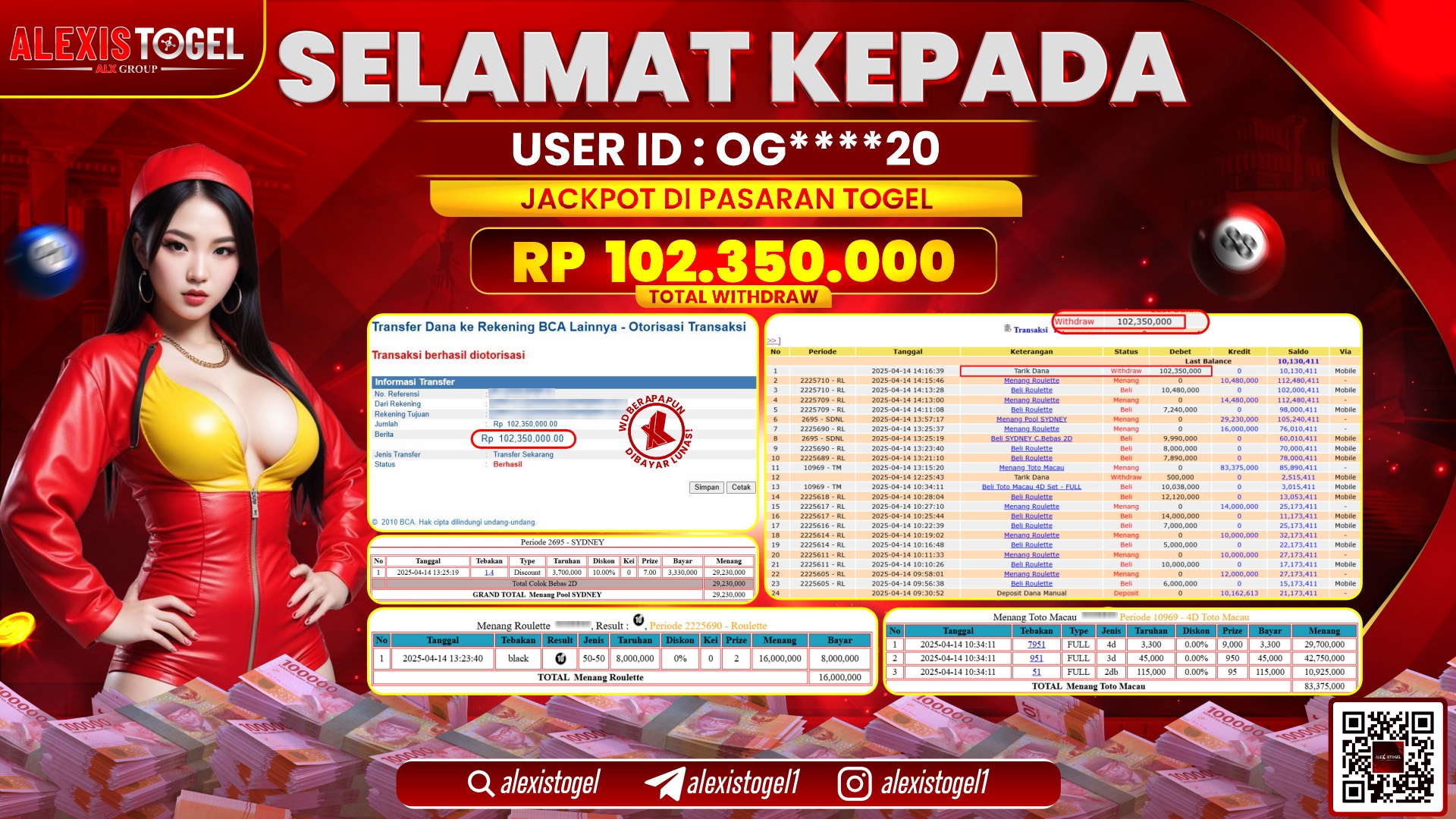 ALEXISTOGEL di TOGEL TOTOMACAU RP.102.350.000 LUNAS