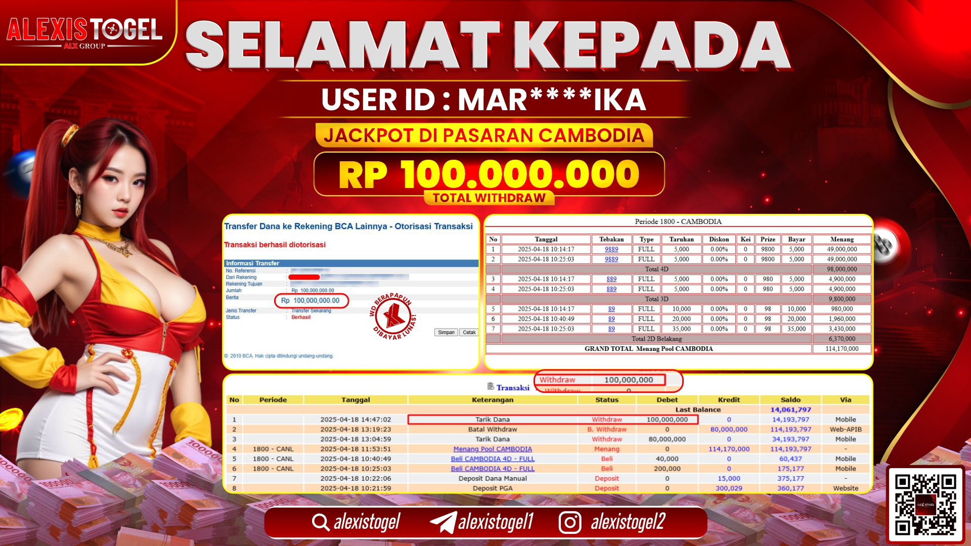 ALEXISTOGEL di TOGEL PASARAN CAMBODIA RP.100.000.000 LUNAS