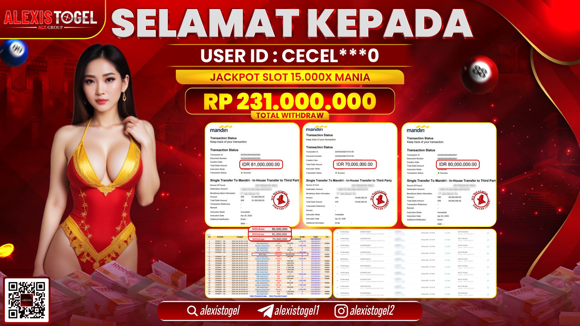 ALEXISTOGEL di SLOT 15.000X MANIA RP.231.000.000 LUNAS