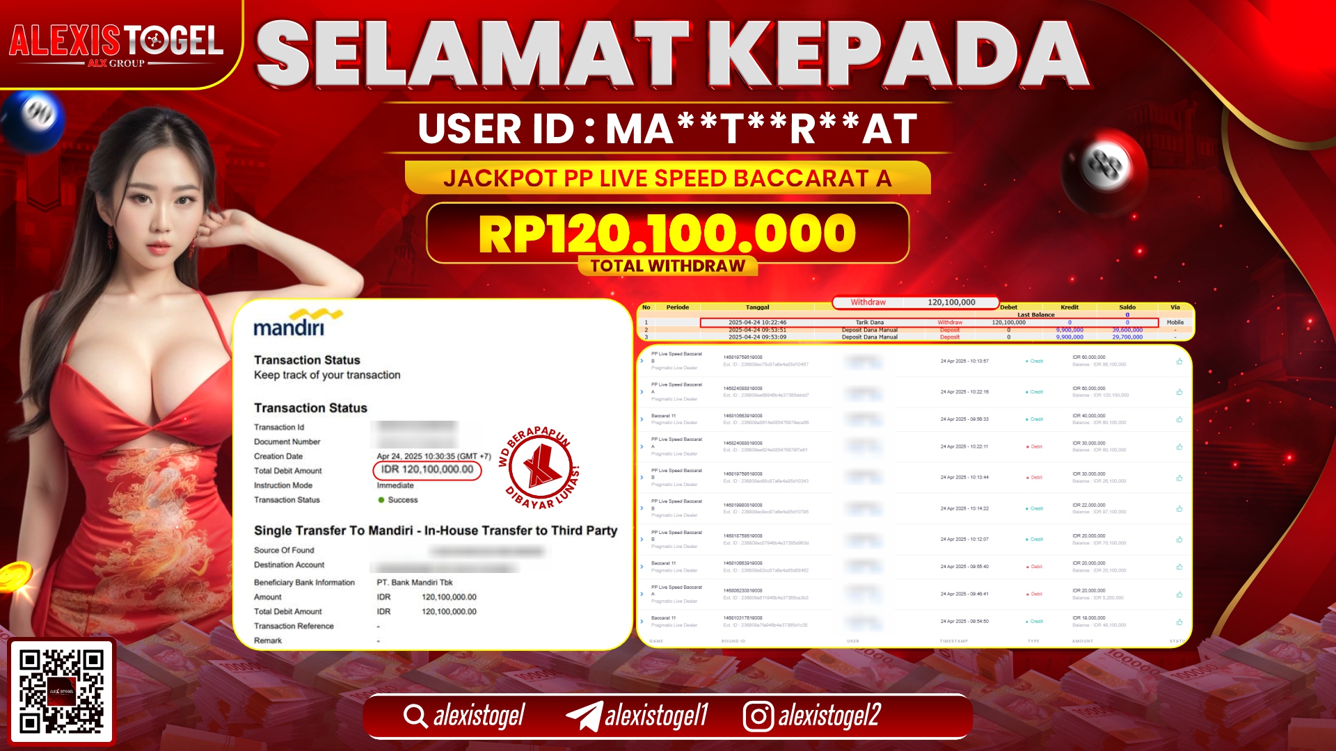 ALEXISTOGEL di TOGEL TOTOMACAU RP.120.100.000 LUNAS