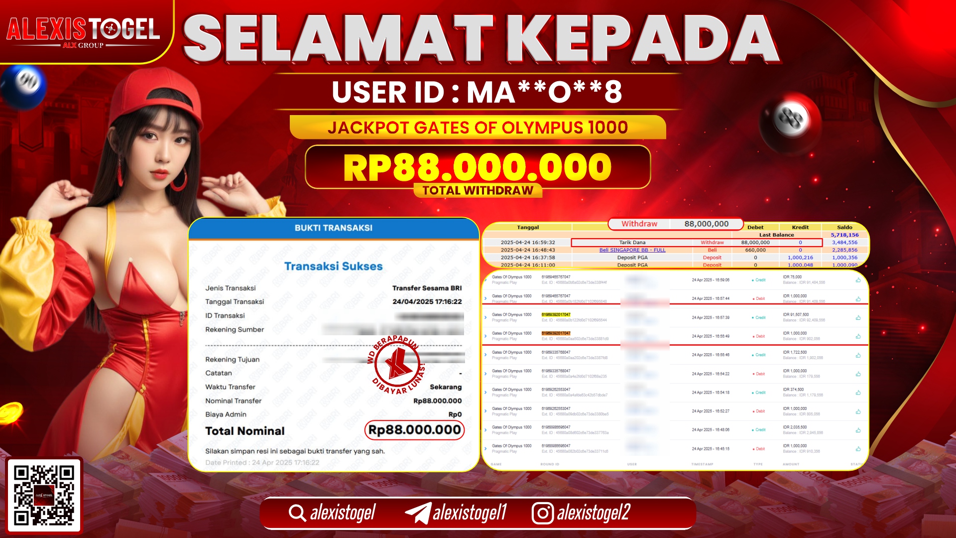 ALEXISTOGEL di SLOT GATES OF OLYMPUS RP.88.000.000 LUNAS