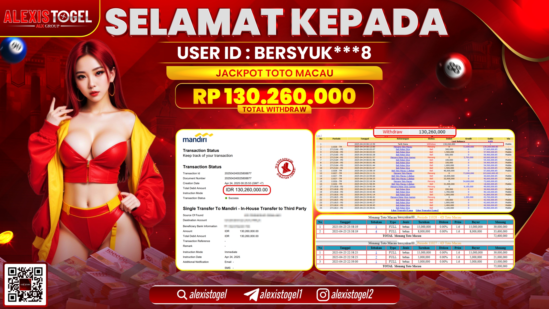 ALEXISTOGEL di TOGEL TOTOMACAU RP.130.260.000 LUNAS
