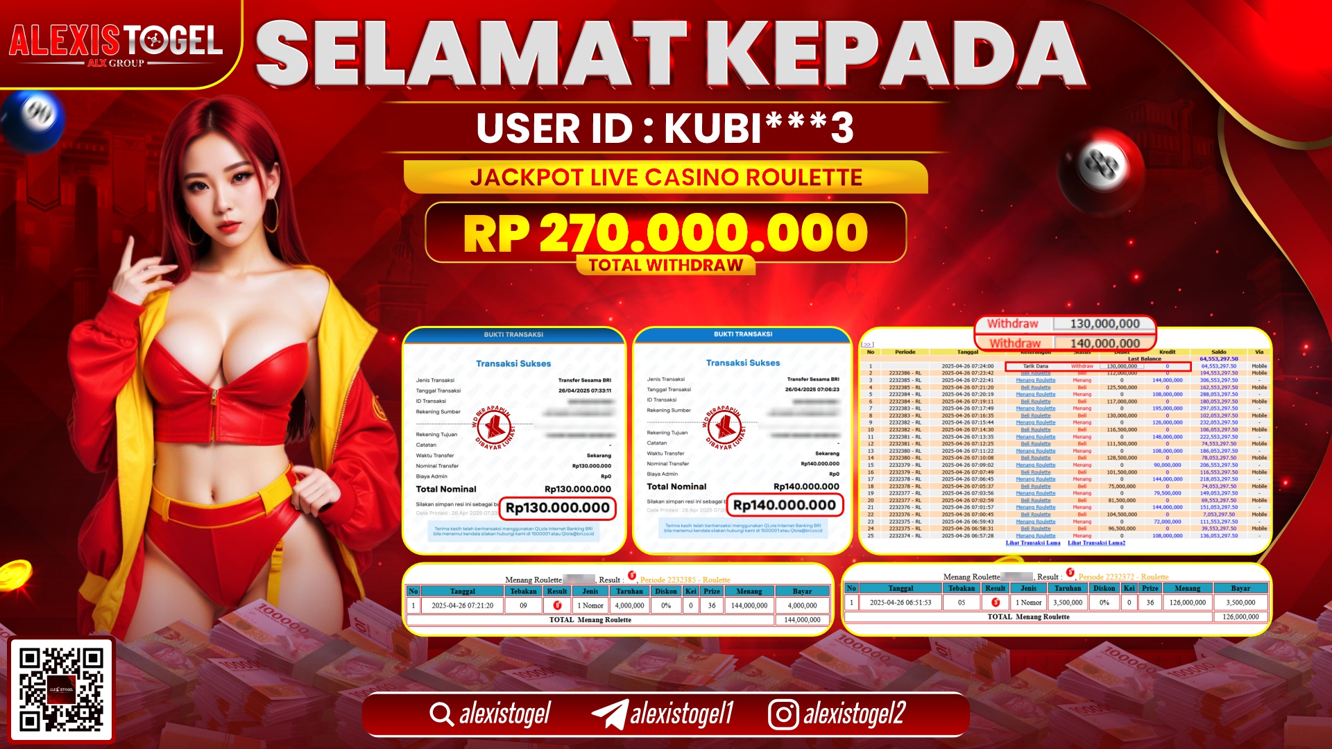 ALEXISTOGEL di CASINO ROULETTE RP.270.000.000 LUNAS