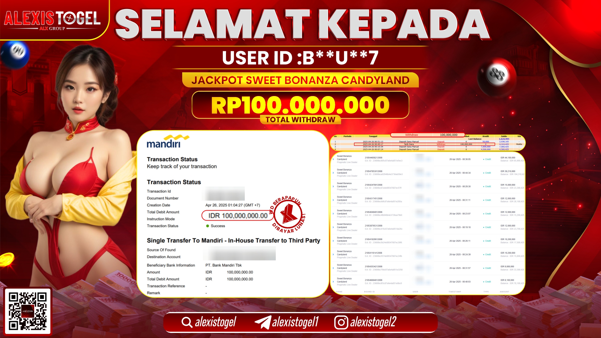 ALEXISTOGEL di SLOT SWEET BONANZA CANDYLAND RP.100.000.000 LUNAS