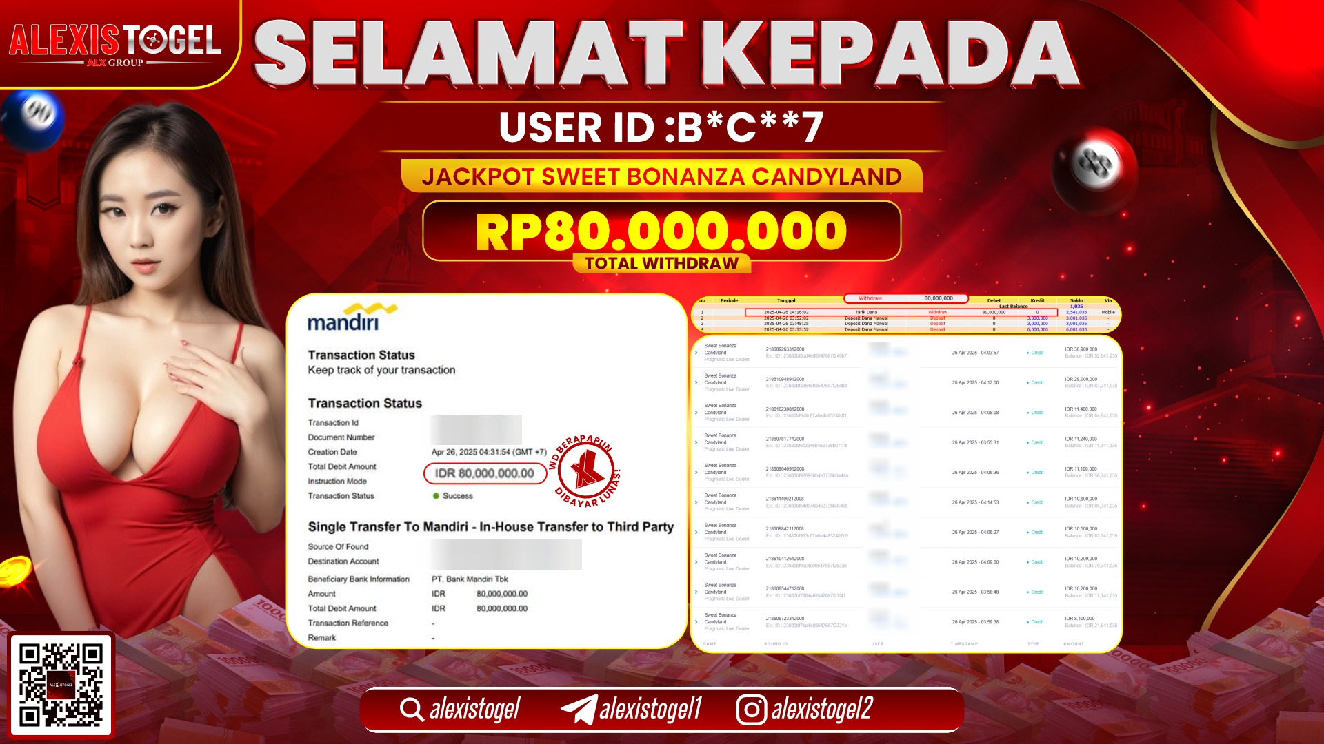 ALEXISTOGEL di SLOT SWEET BONANZA CANDYLAND RP.80.000.000 LUNAS