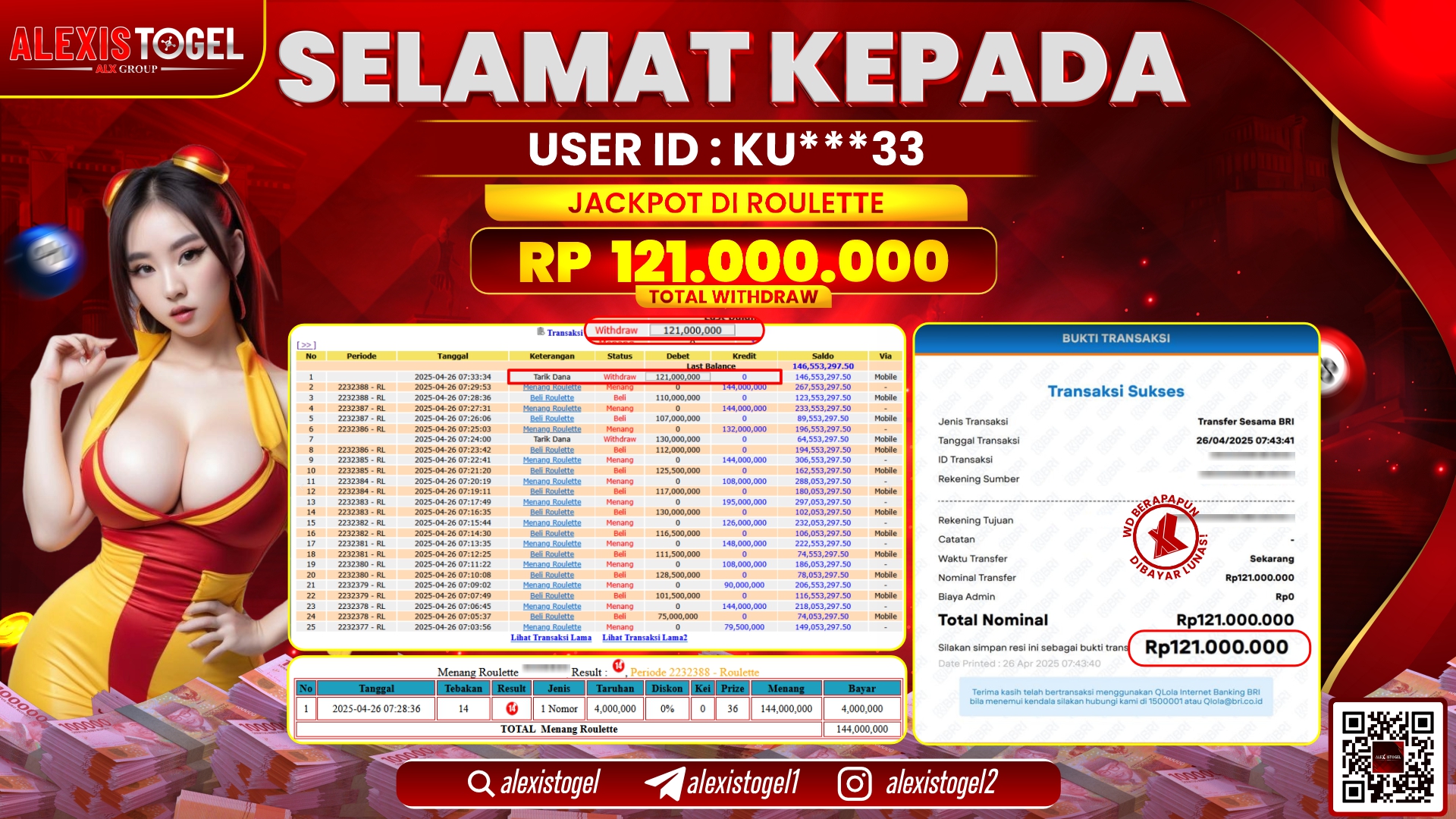 ALEXISTOGEL di CASINO ROULETTE RP.121.000.000 LUNAS