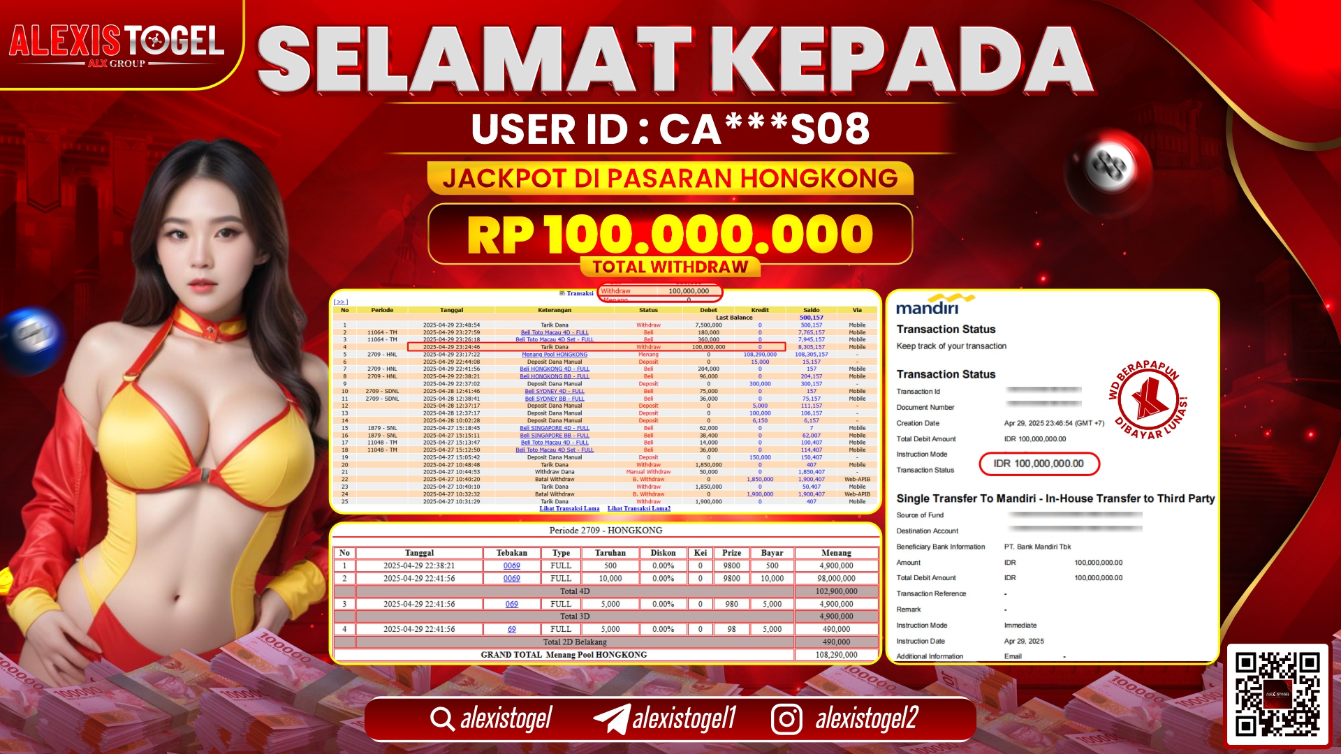 ALEXISTOGEL di TOGEL HONGKONG RP.100.000.000 LUNAS