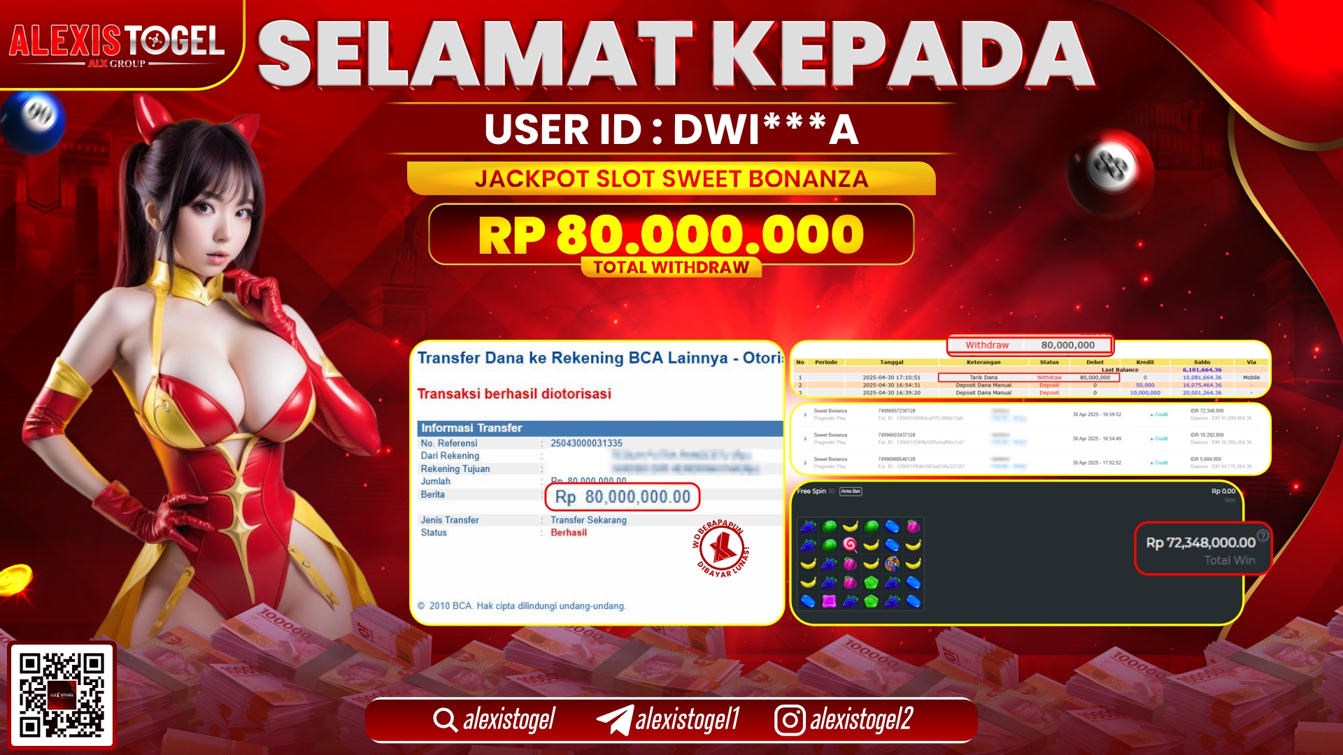 ALEXISTOGEL di SLOT SWEET BONANZA RP.80.000.000 LUNAS