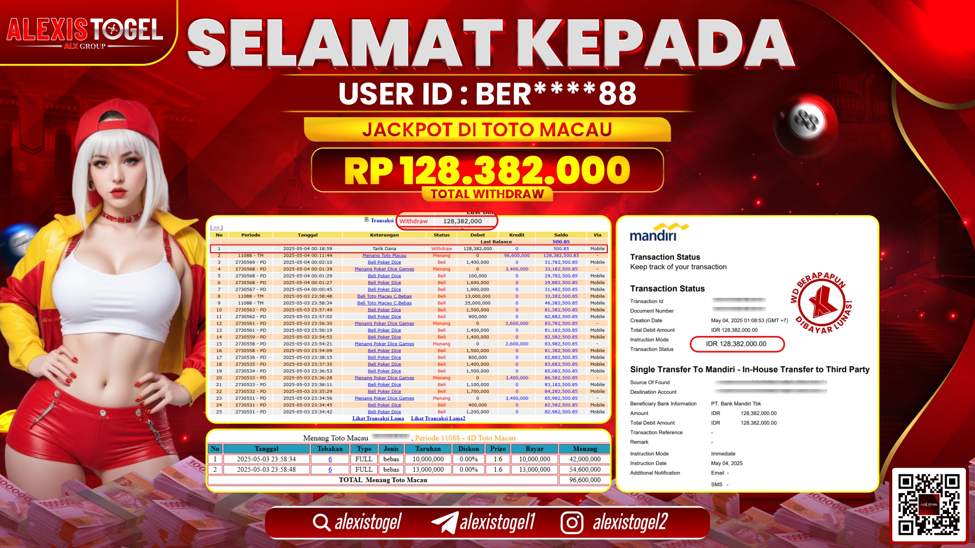 ALEXISTOGEL di TOGEL TOTOMACAU RP.128.382.000 LUNAS