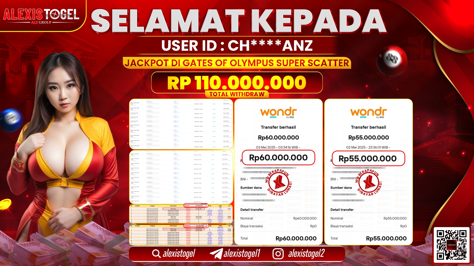 ALEXISTOGEL di SLOT SUPER SCATTER RP.110.000.000 LUNAS