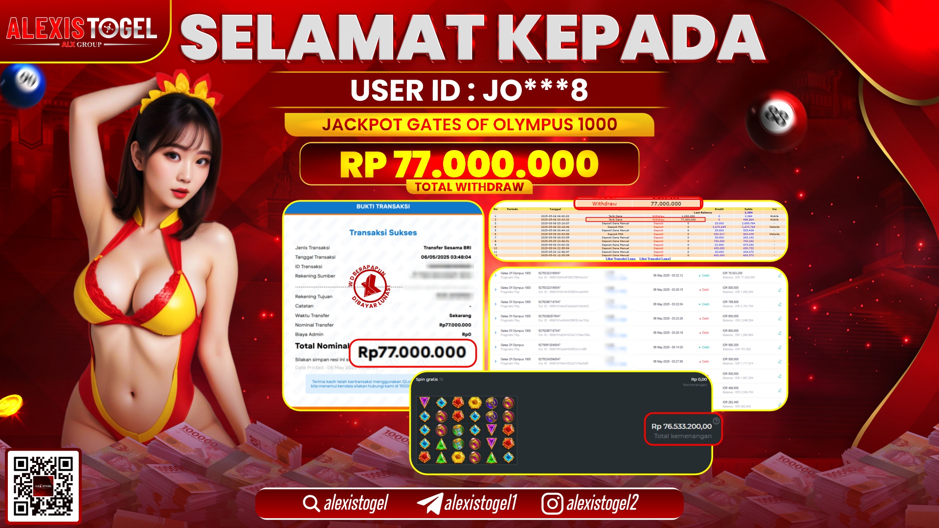 ALEXISTOGEL di SLOT GATES OF OLYMPUS RP.77.000.000 LUNAS