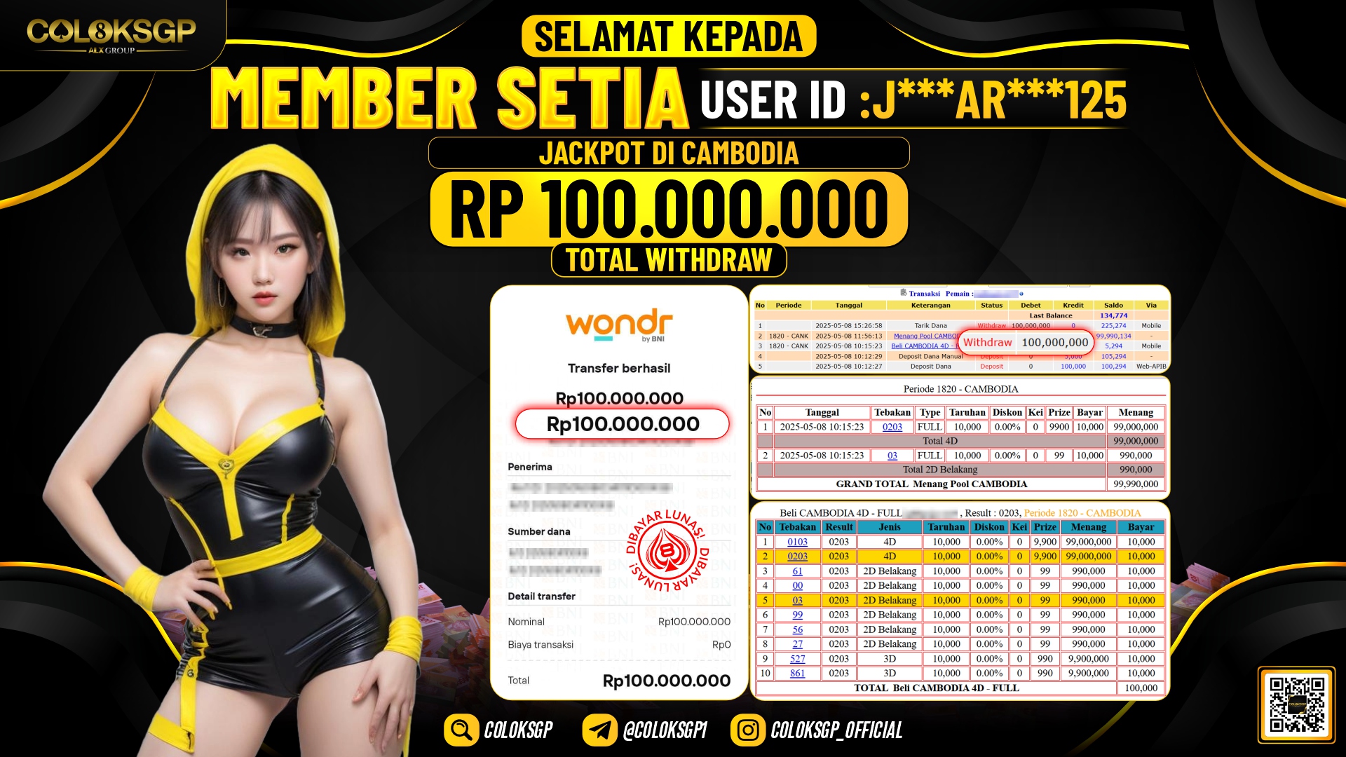 COLOKSGP JACKPOT CAMBODIA POOLS
