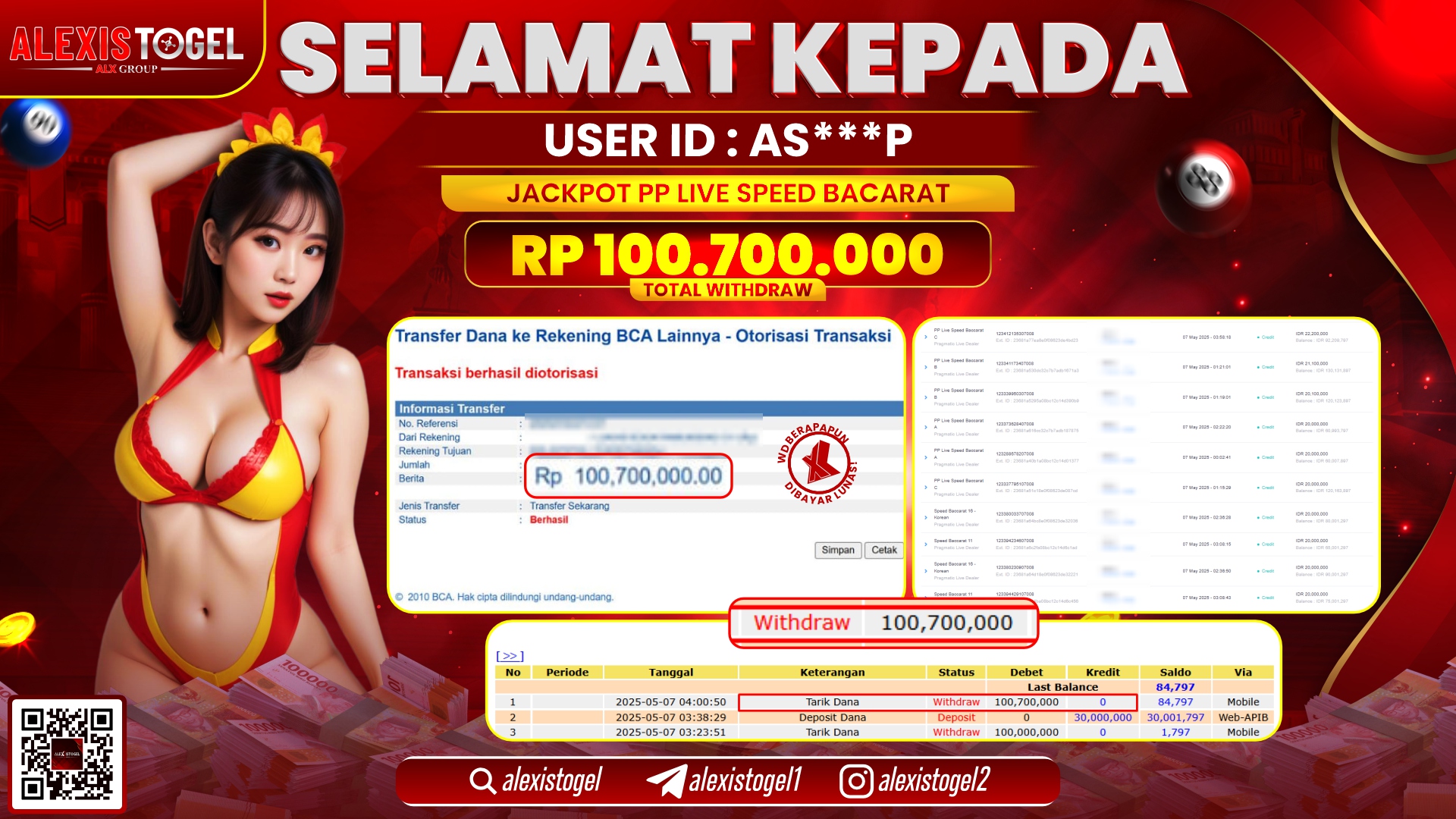 ALEXISTOGEL di PP LIVE SPEED BACCARAT RP.100.700.000 LUNAS