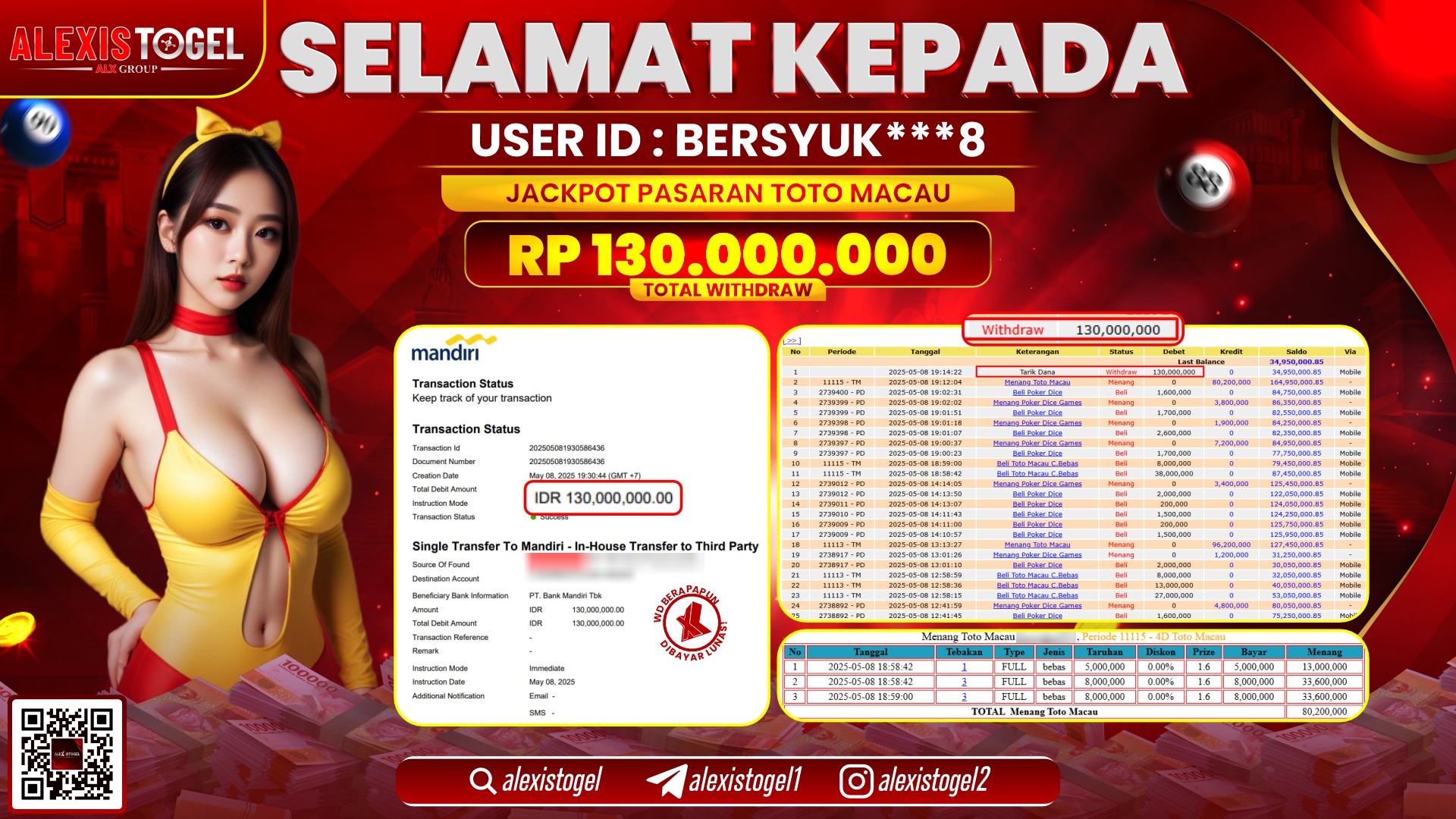 ALEXISTOGEL di TOGEL TOTOMACAU RP.130.000.000 LUNAS