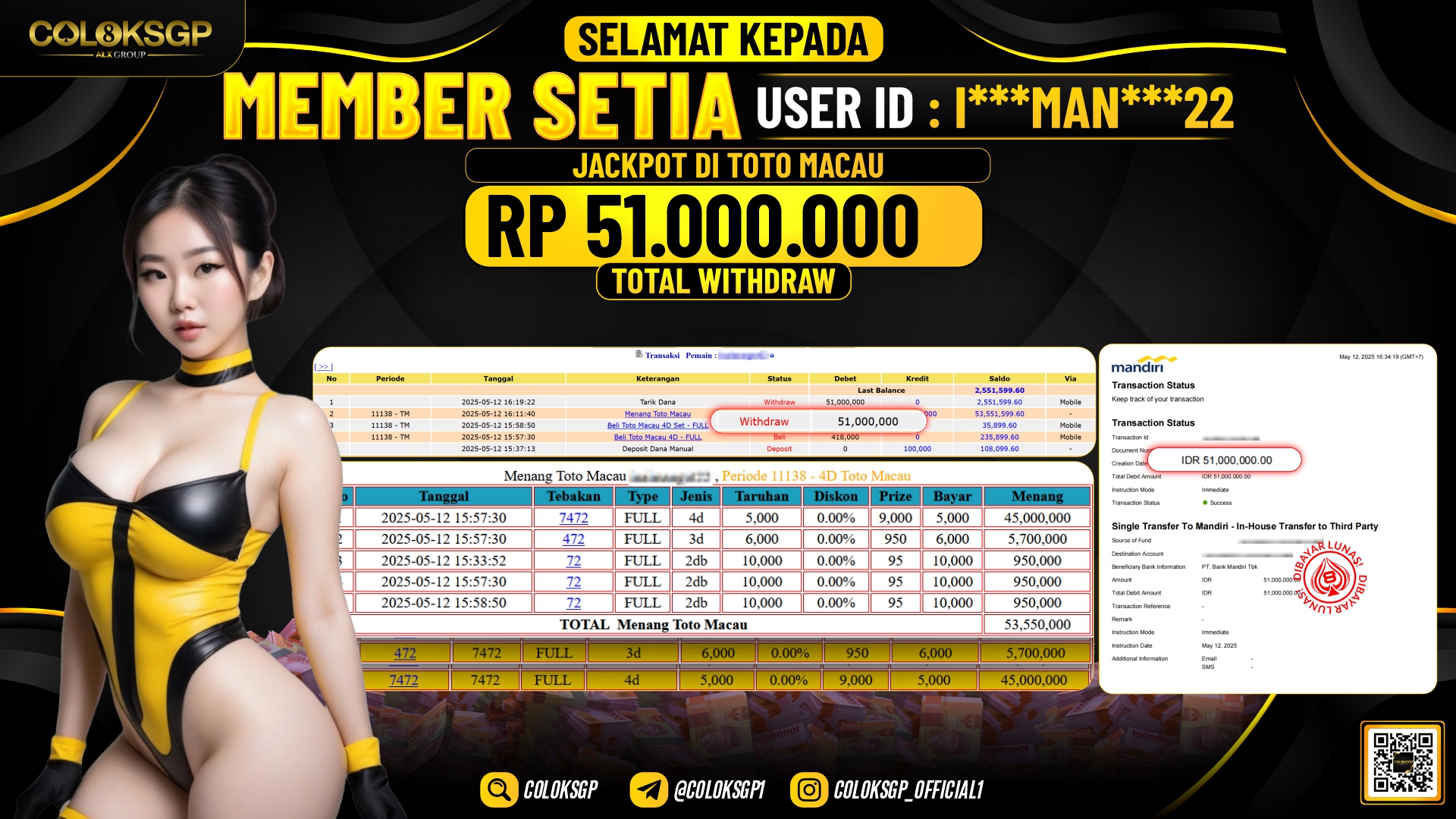 COLOKSGP JACKPOT TOTOMACAU 4D