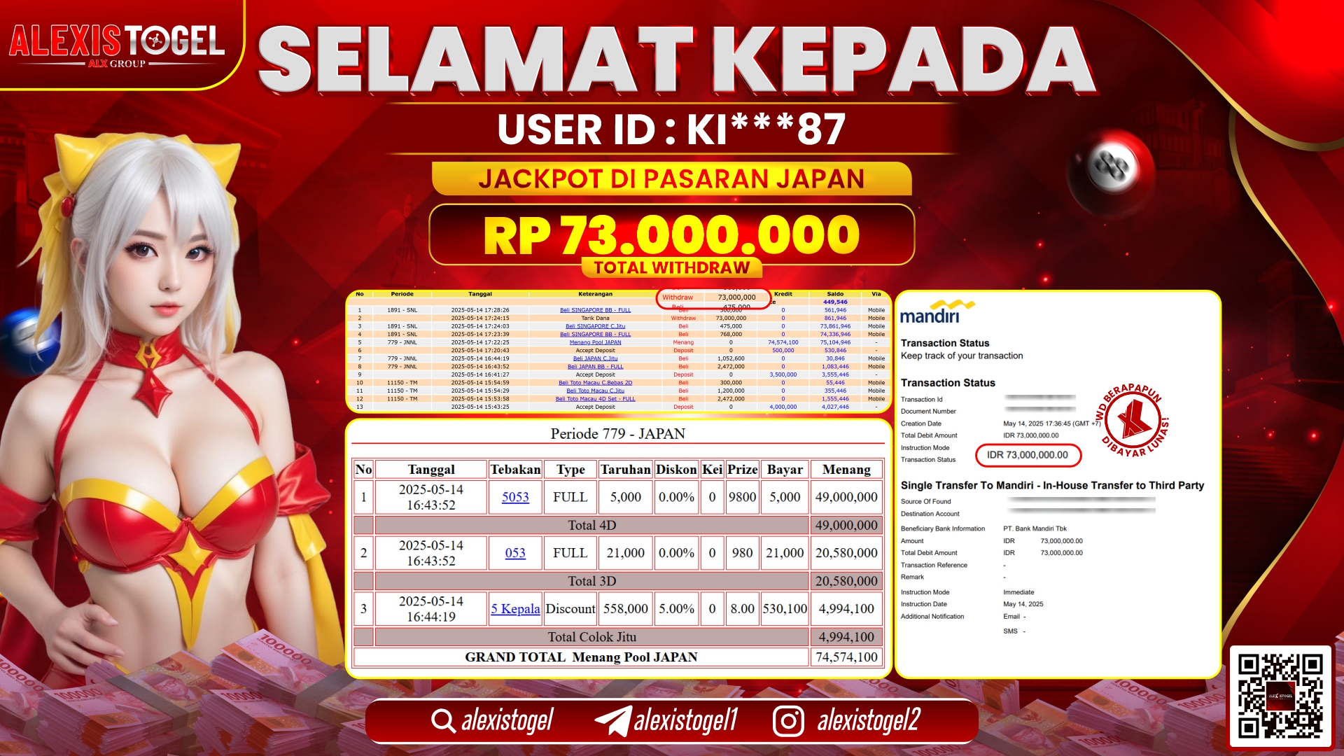 ALEXISTOGEL di TOGEL PASARAN JAPAN RP.73.000.000 LUNAS