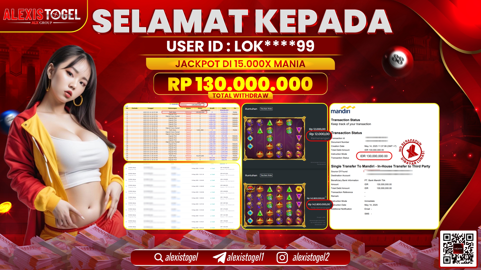 ALEXISTOGEL di SLOT 15.000x MANIA RP.130.000.000 LUNAS