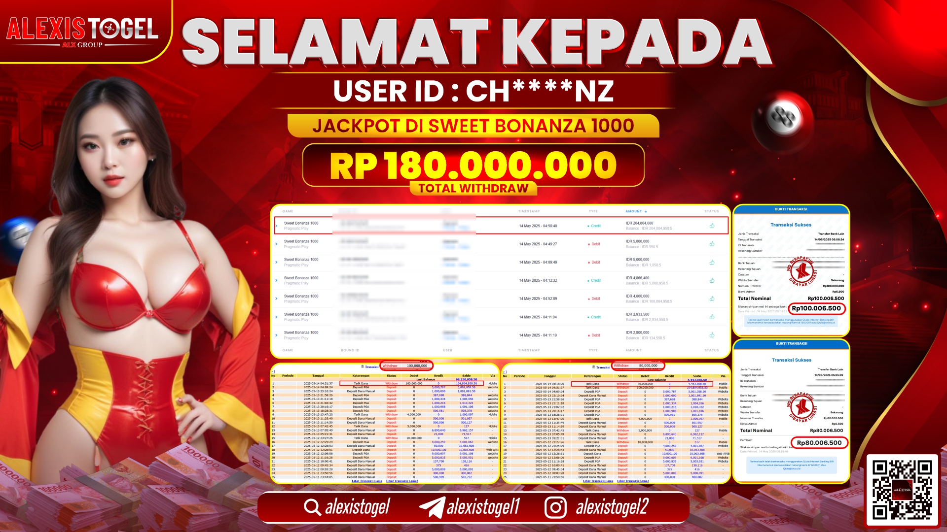 ALEXISTOGEL di SLOT SWEET BONANZA 1000 RP.180.000.000 LUNAS