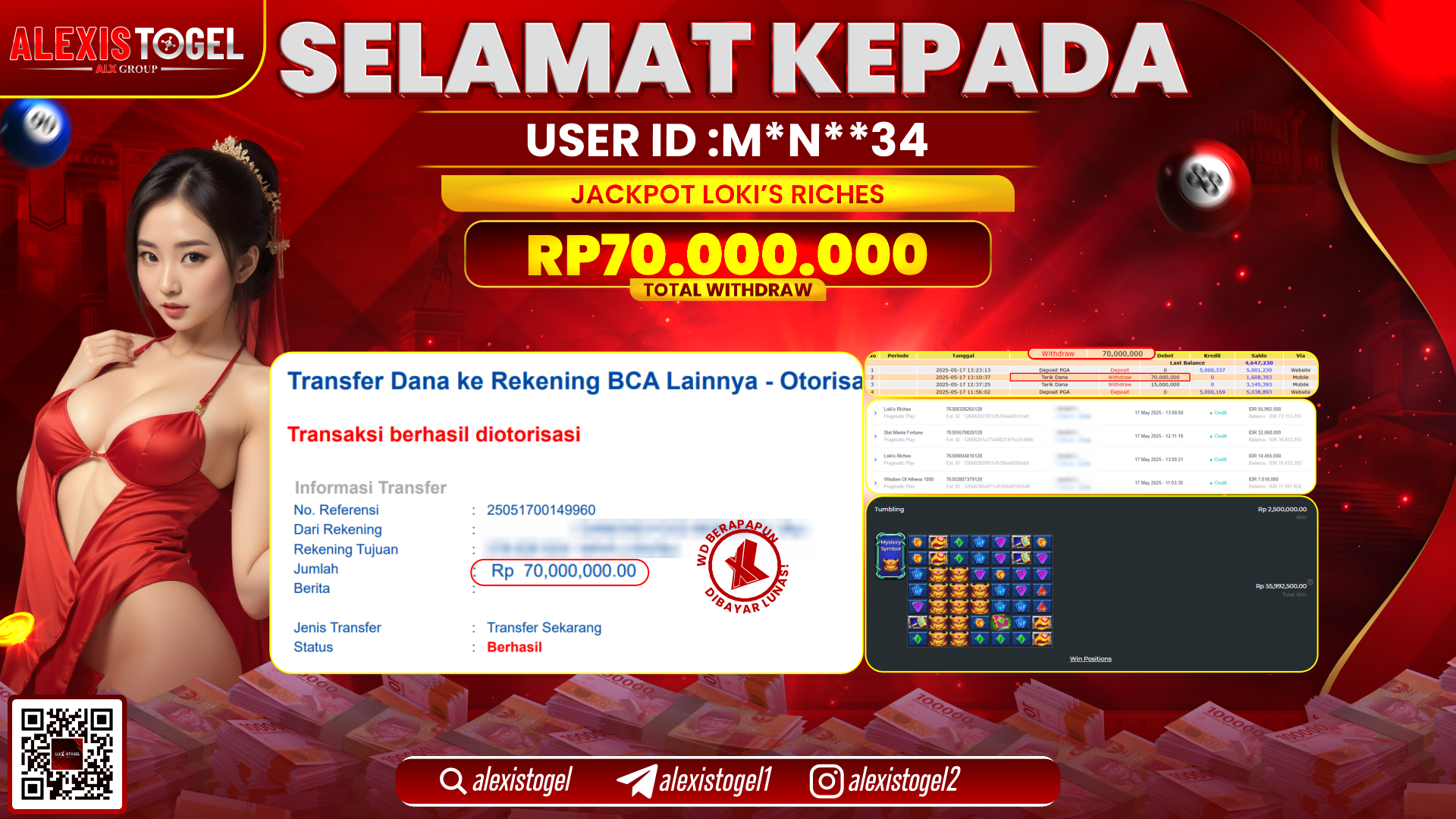 ALEXISTOGEL di SLOT LOKI'S RICHES RP.70.000.000 LUNAS