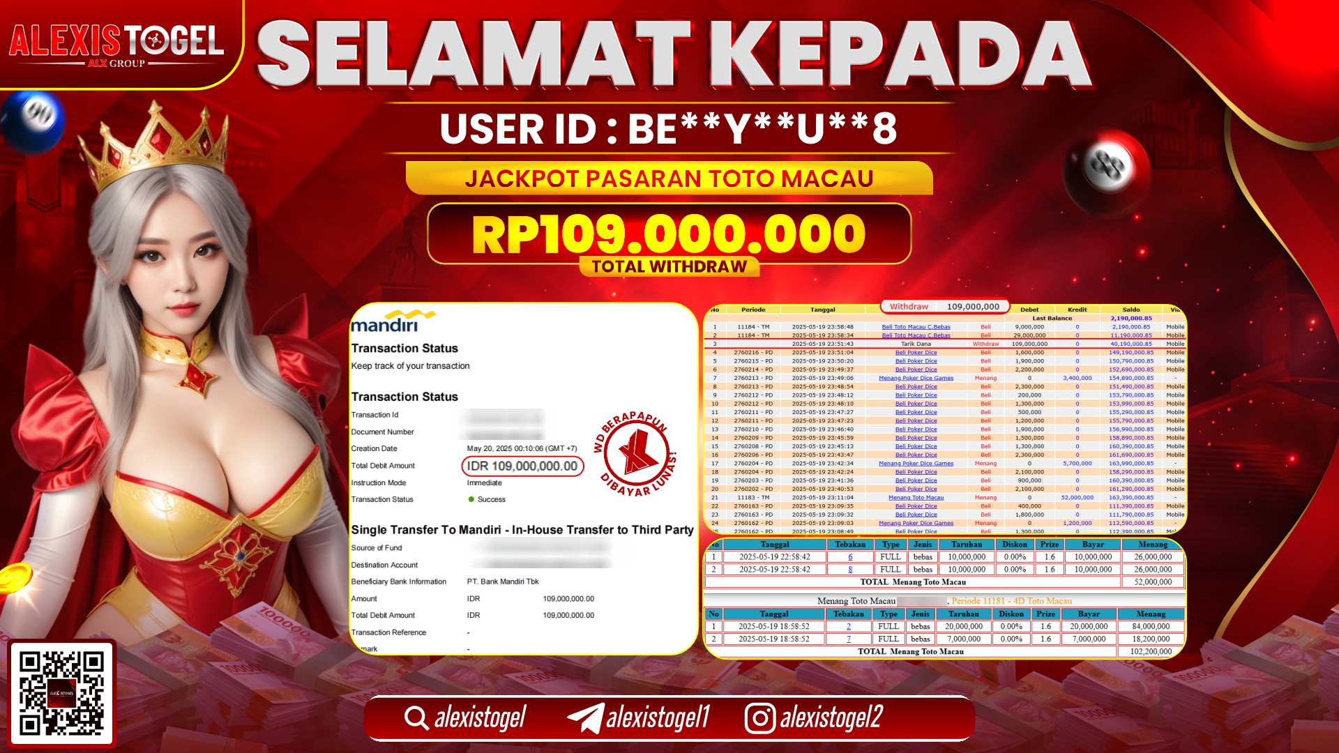 ALEXISTOGEL di TOGEL TOTOMACAU RP.109.000.000 LUNAS