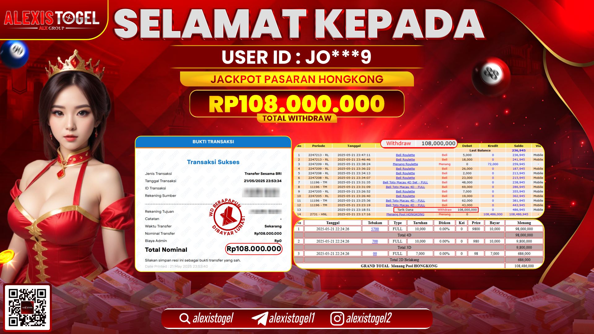 ALEXISTOGEL di TOGEL HONGKONG RP.108.000.000 LUNAS