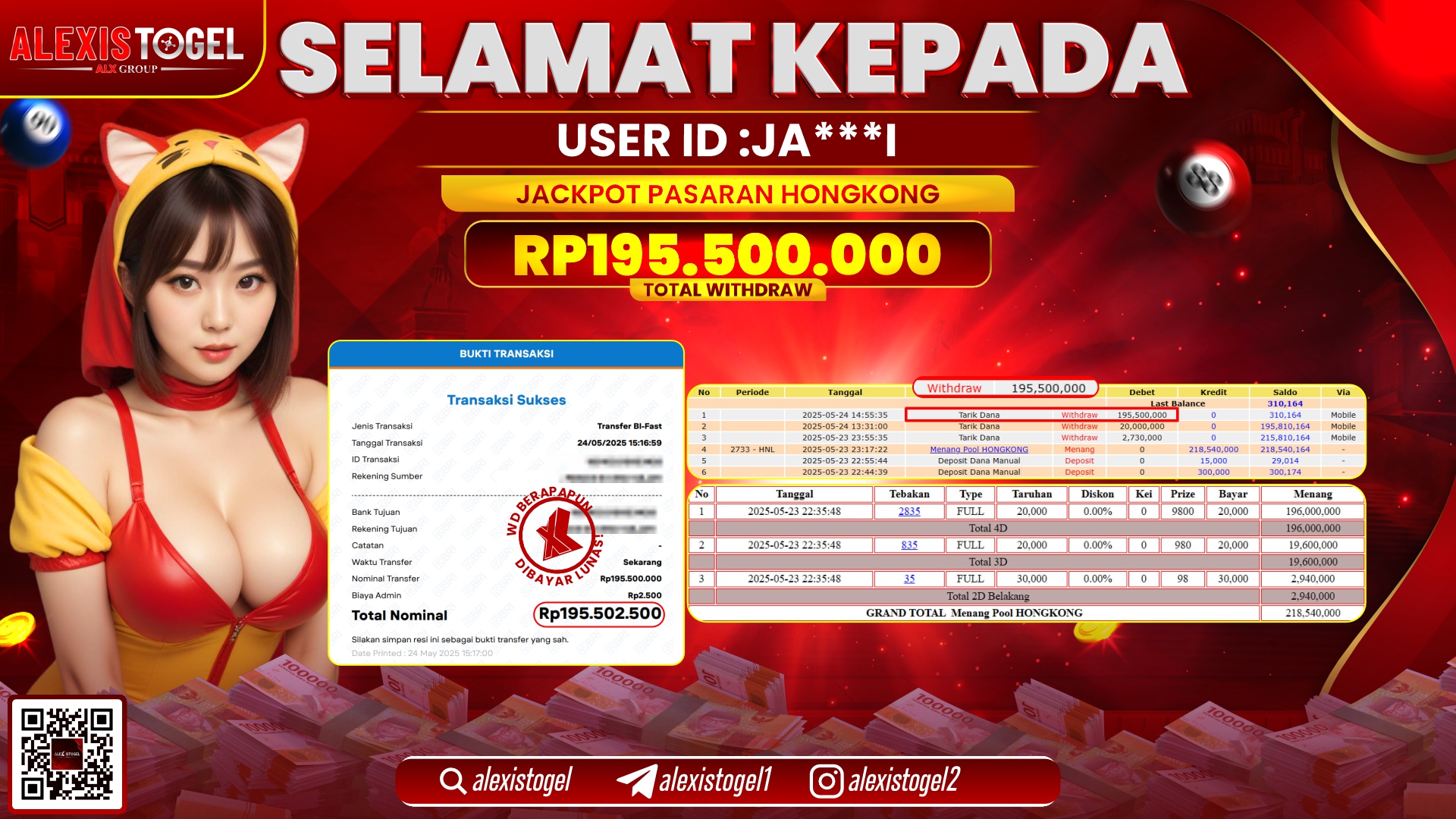 ALEXISTOGEL di TOGEL PASARAN HONGKONG RP.195.500.000 LUNAS