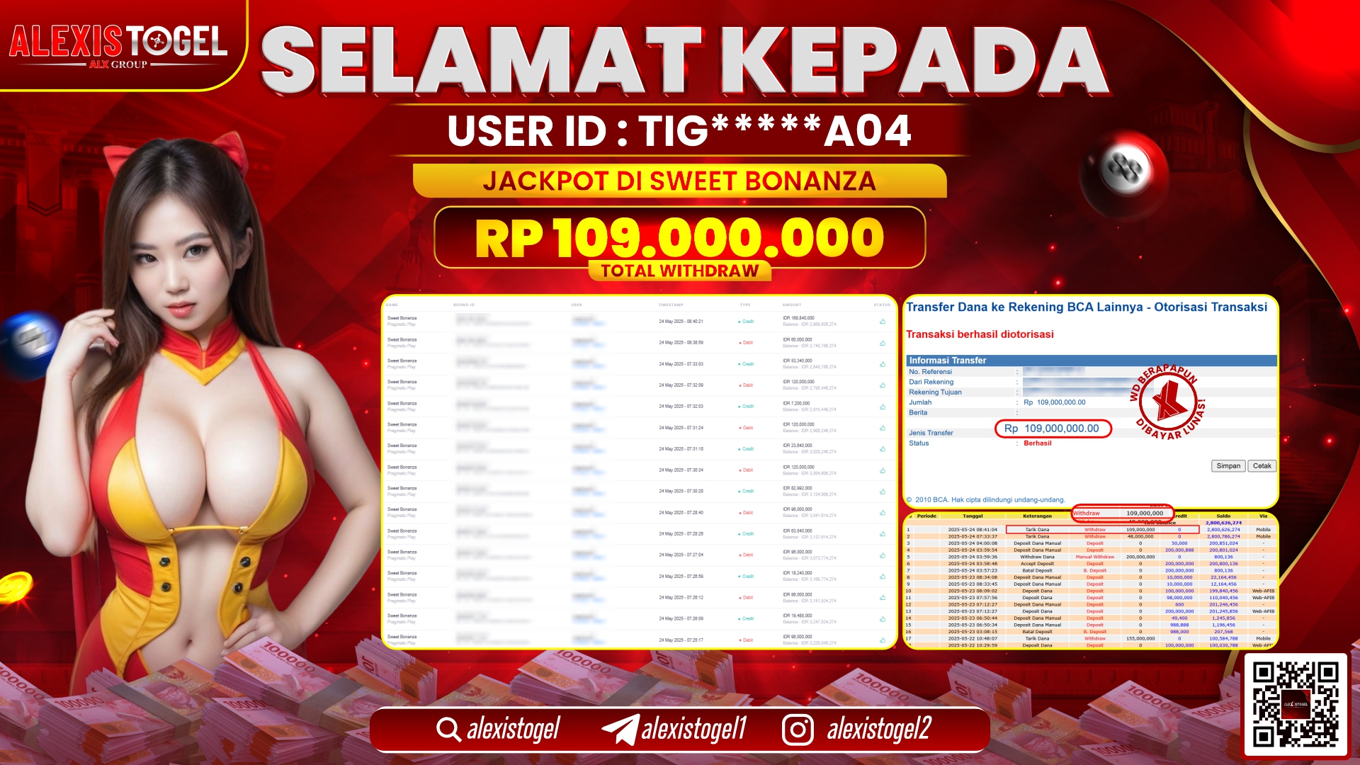 ALEXISTOGEL di SLOT SWEET BONANZA RP.109.000.000 LUNAS