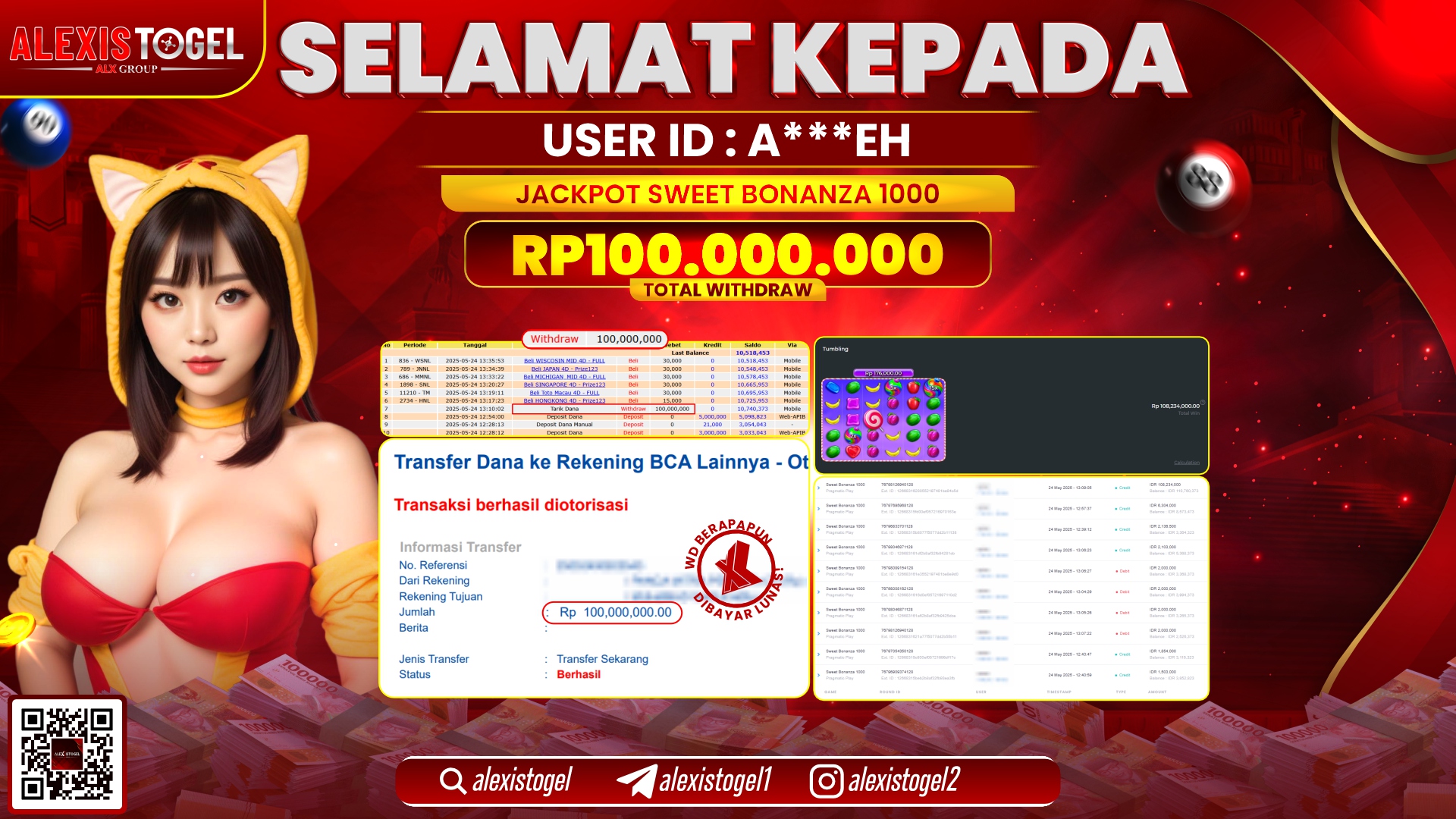 ALEXISTOGEL di SLOT SWEET BONANZA RP.100.000.000 LUNAS
