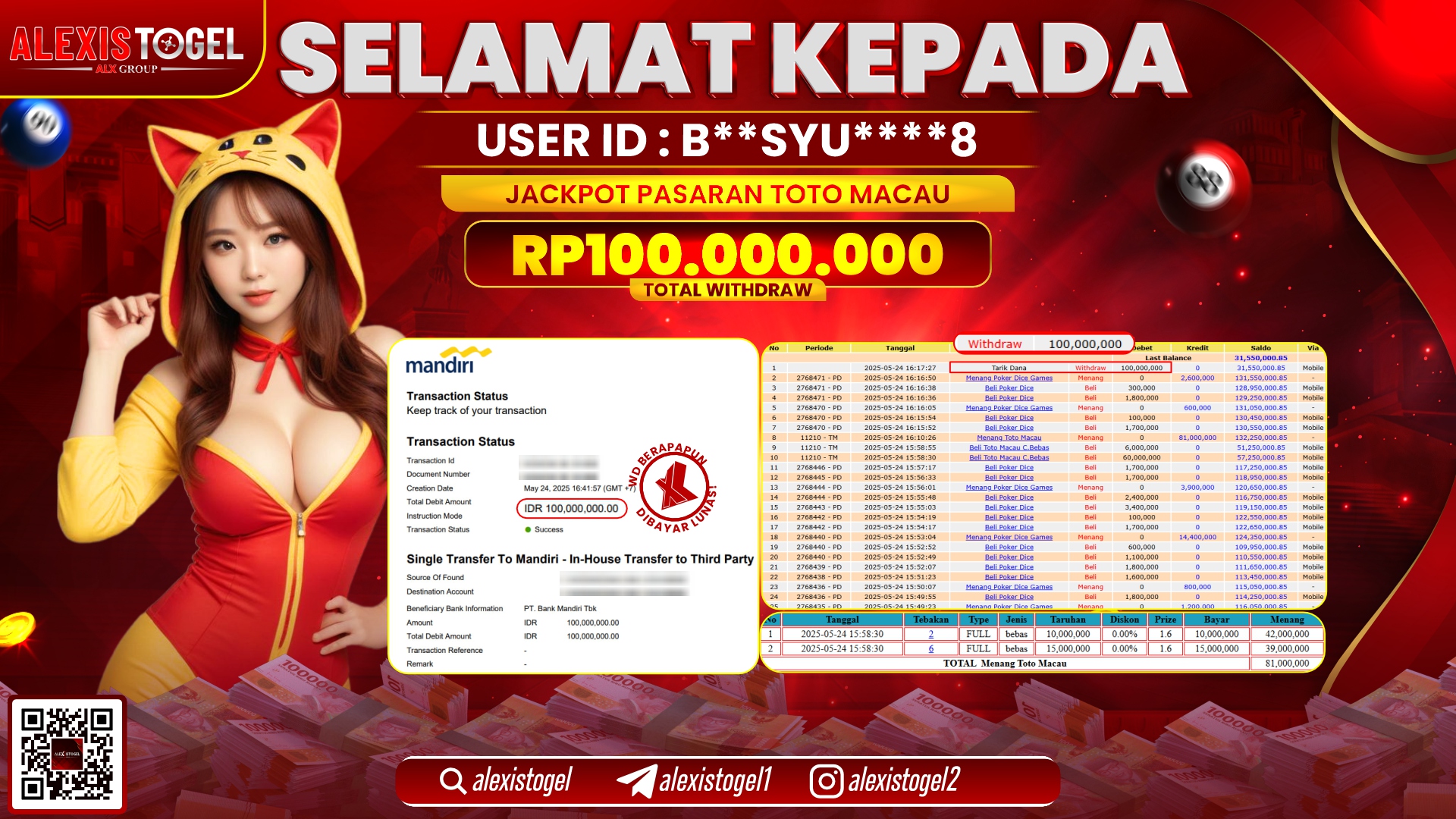 ALEXISTOGEL di SLOT SWEET BONANZA RP.100.000.000 LUNAS