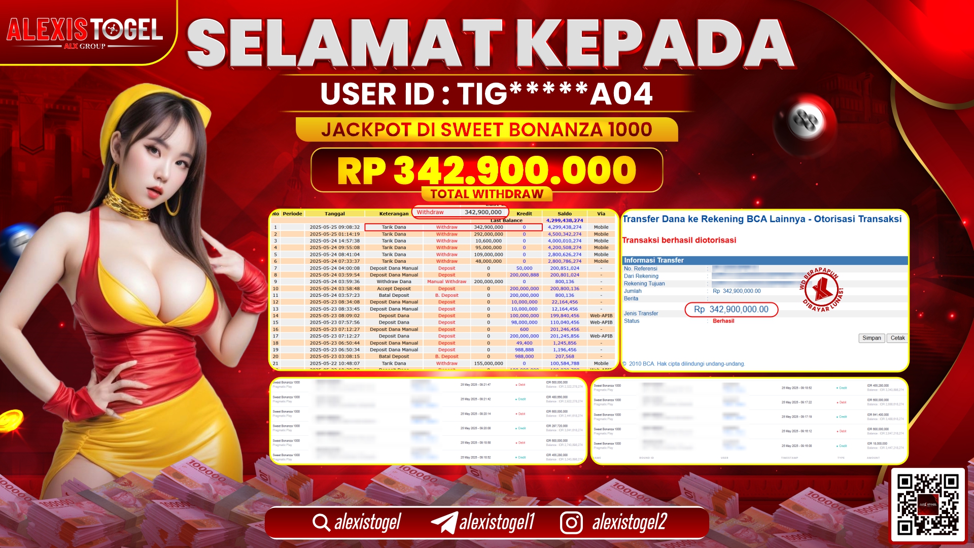 ALEXISTOGEL di SLOT SWEET BONANZA RP.342.900.000 LUNAS