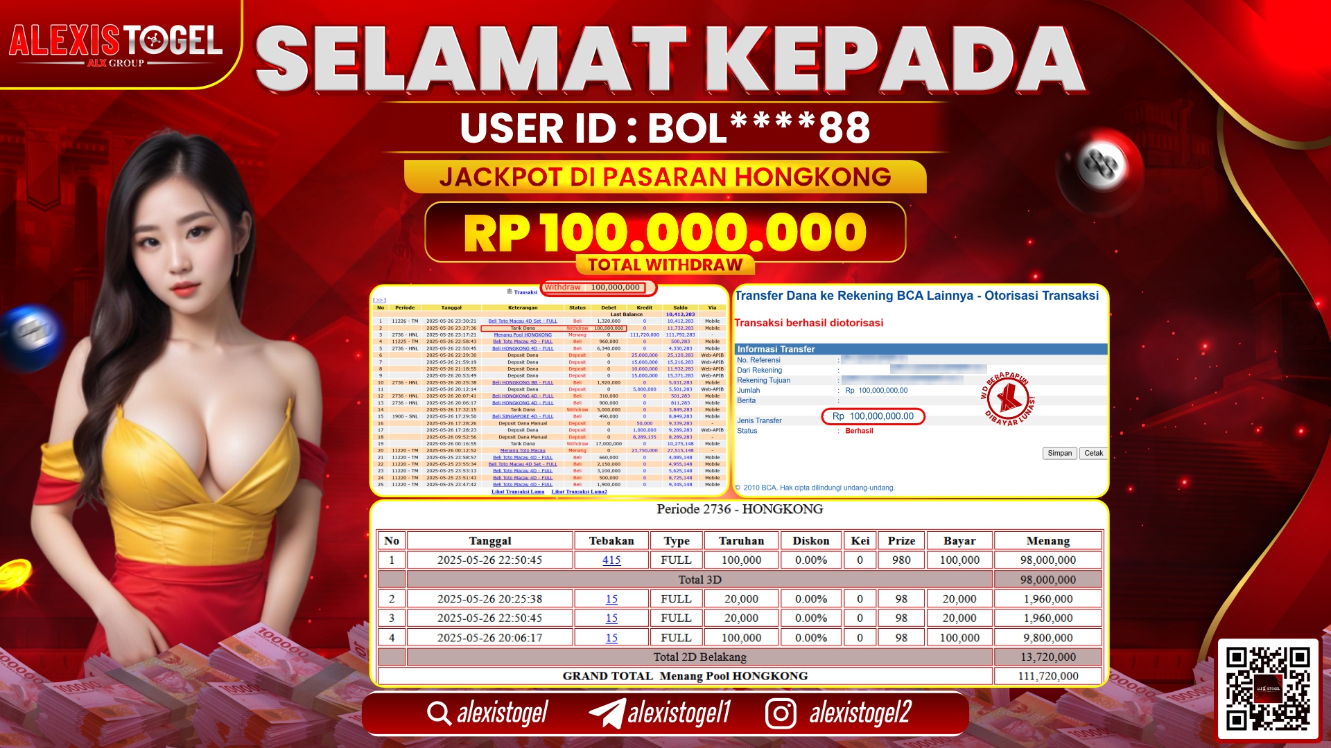 ALEXISTOGEL di TOGEL HONGKONG RP.100.000.000 LUNAS