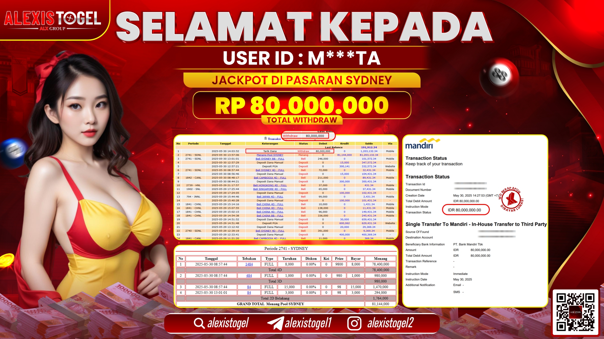 ALEXISTOGEL di TOGEL SYDNEY RP.80.000.000 LUNAS