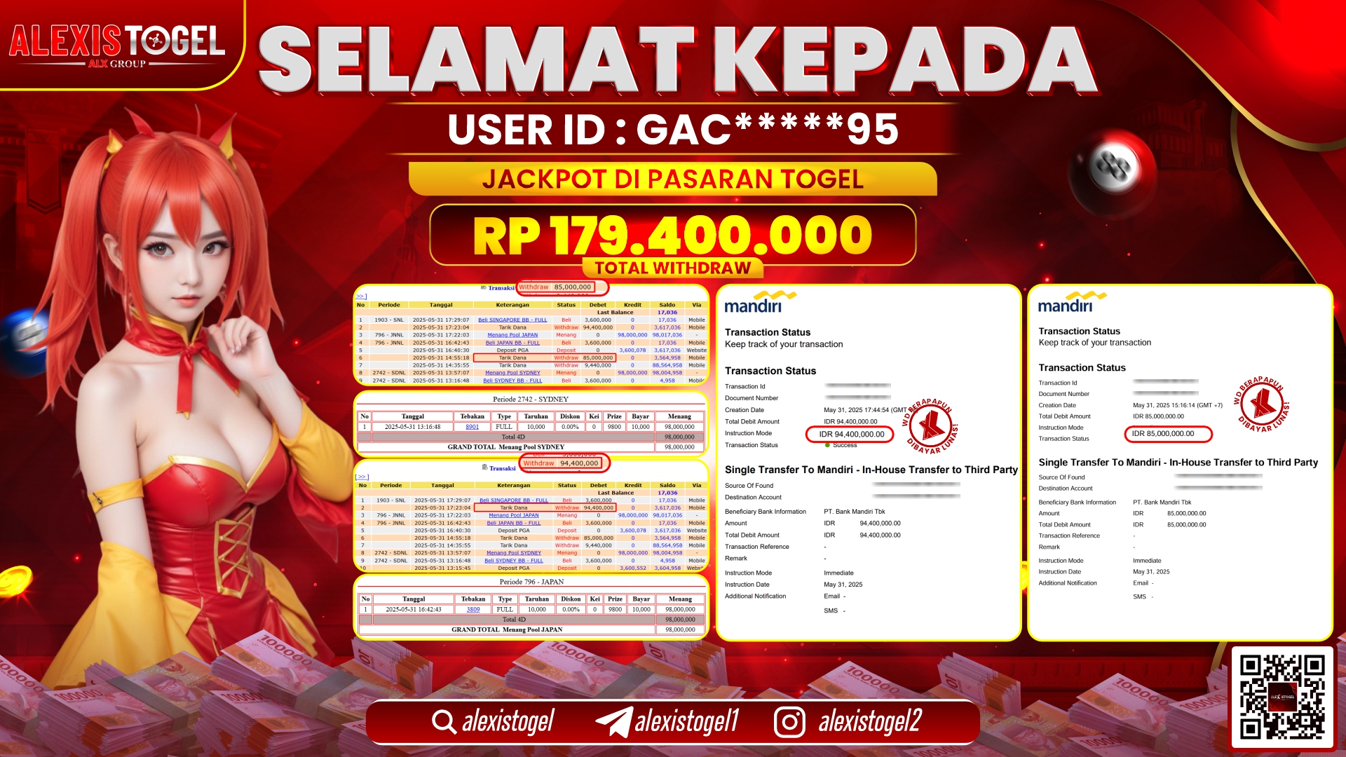 ALEXISTOGEL di TOGEL SYDNEY & JAPAN RP.179.400.000 LUNAS