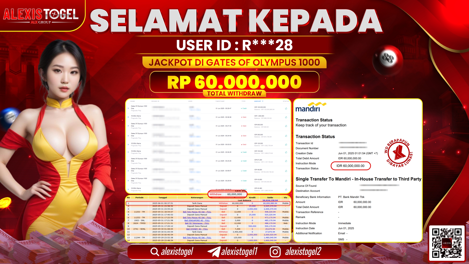 ALEXISTOGEL di SLOT GATES OF OLYMPUS RP.60.000.000 LUNAS