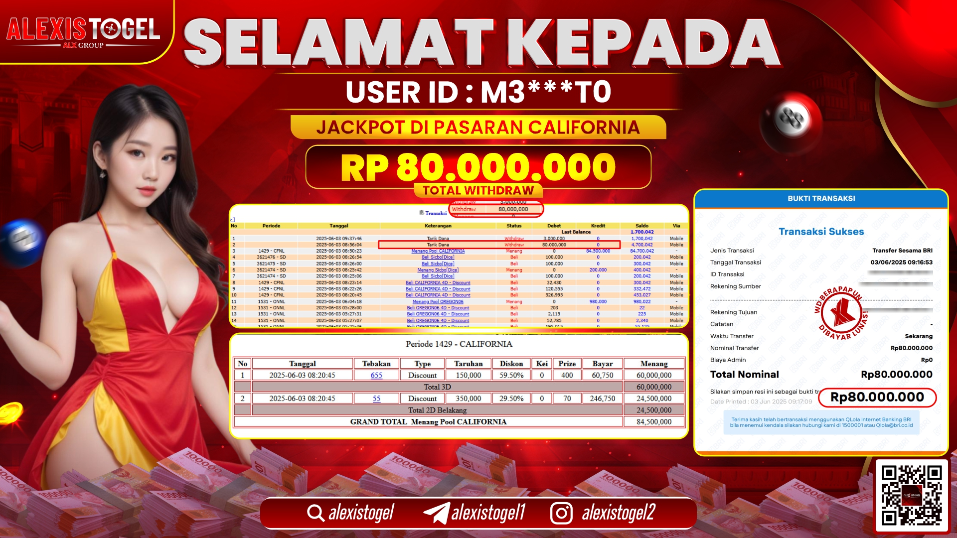 ALEXISTOGEL di TOGEL PASARAN CALIFORNIA RP.80.000.000 LUNAS