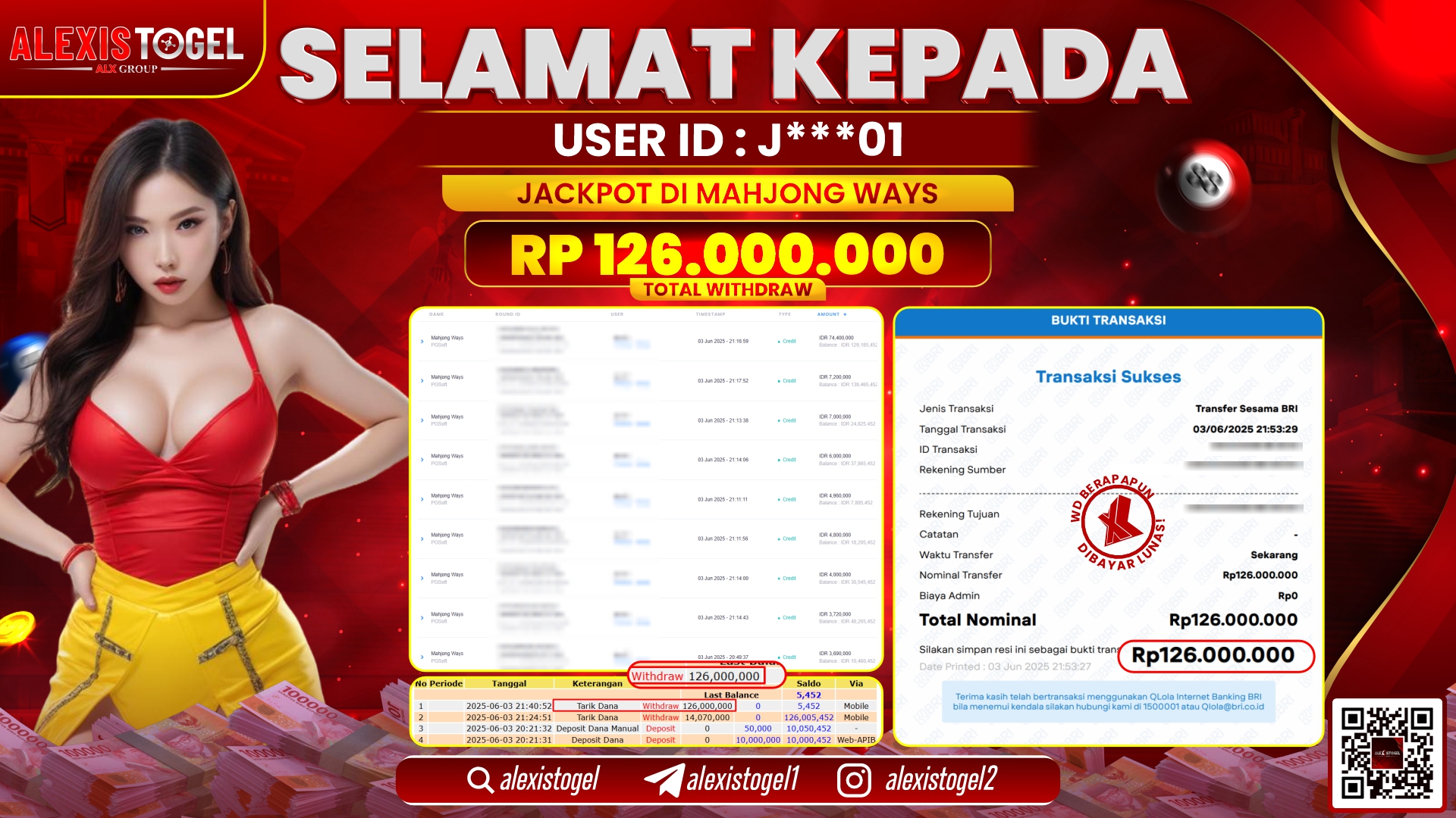 ALEXISTOGEL di SLOT MAHJONG WAYS RP.126.000.000 LUNAS