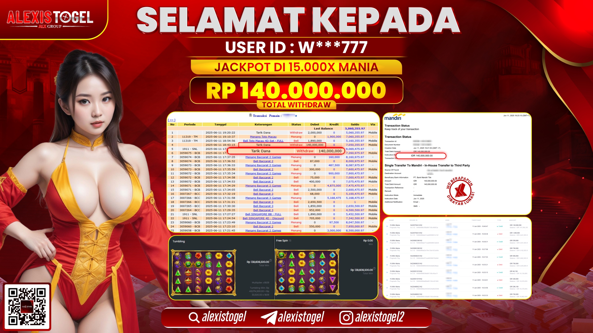 ALEXISTOGEL di SLOT 15.000X MANIA RP.140.000.000 LUNAS