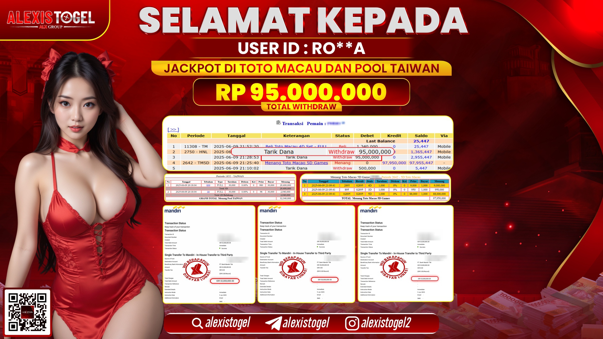 ALEXISTOGEL di TOGEL TOTOMACAU & POOLS TAIWAN RP.95.000.000 LUNAS