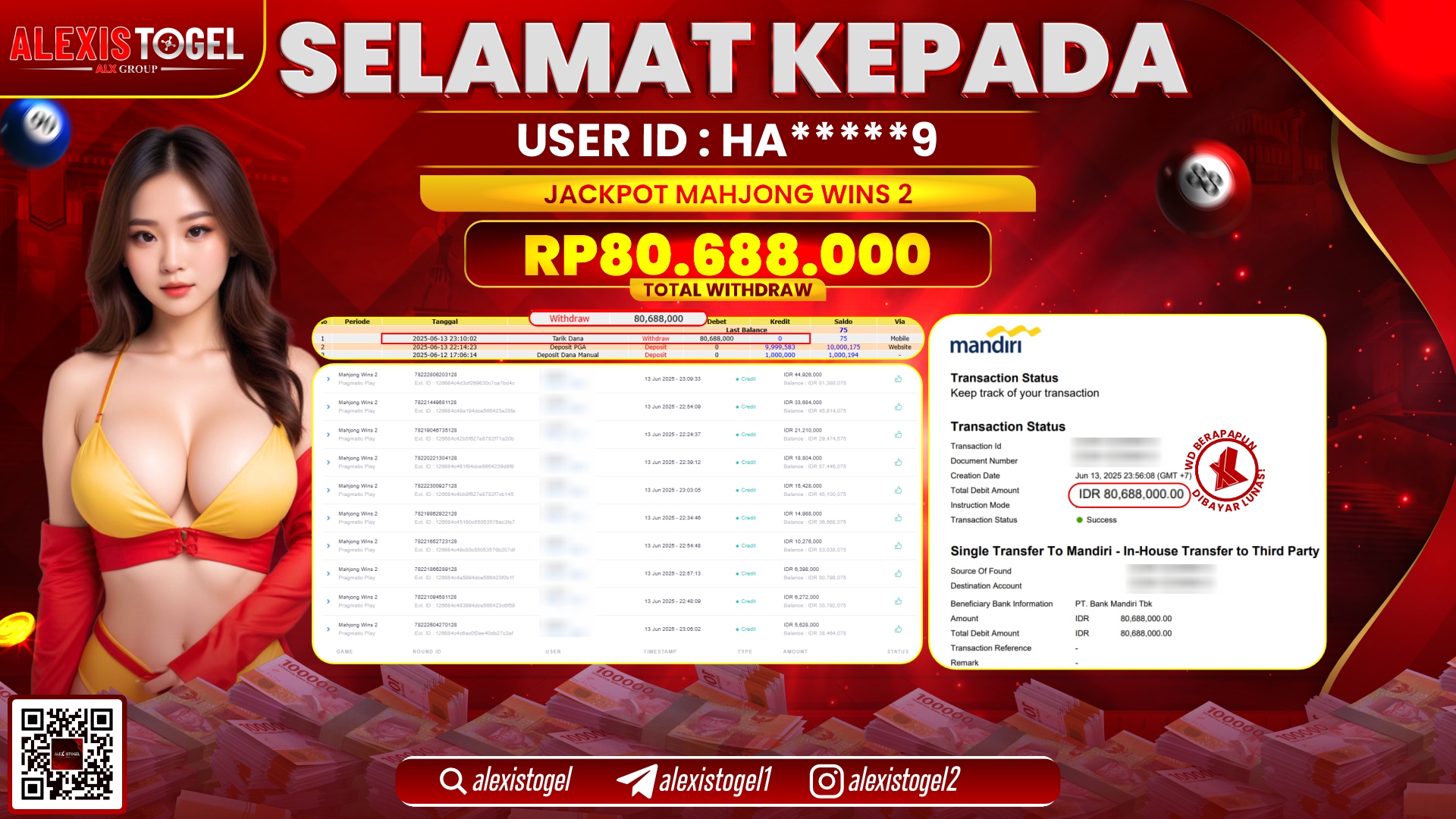 ALEXISTOGEL di SLOT MAHJONG WINS 2 RP.80.688.000 LUNAS