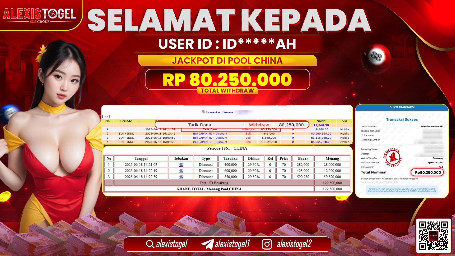 ALEXISTOGEL di TOGEL POOL CHINA RP.80.250.000 LUNAS