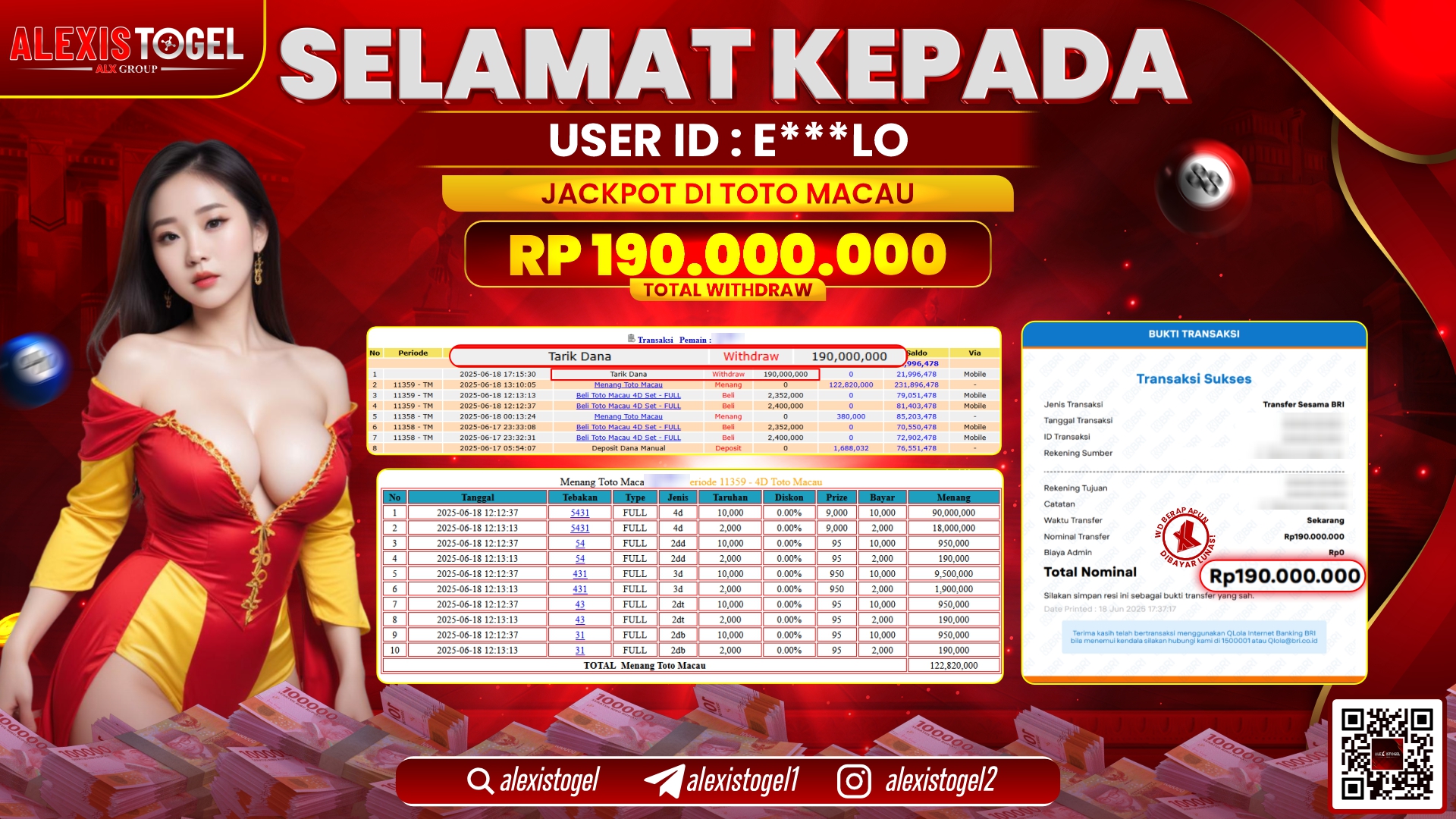 ALEXISTOGEL di TOGEL TOTOMACAU RP.190.000.000 LUNAS