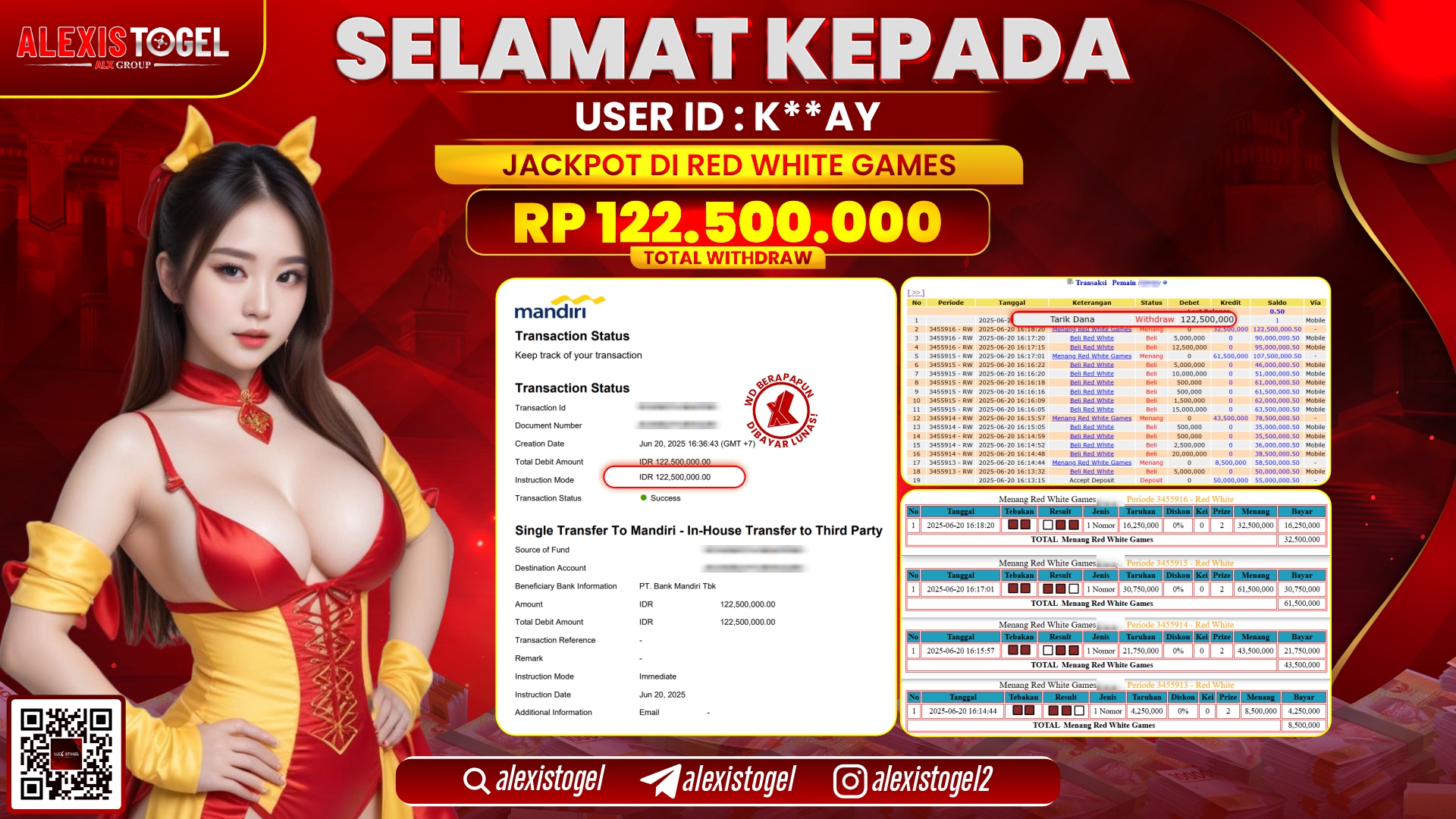 ALEXISTOGEL di CASINO RED WHITE GAMES RP.122.500.000 LUNAS