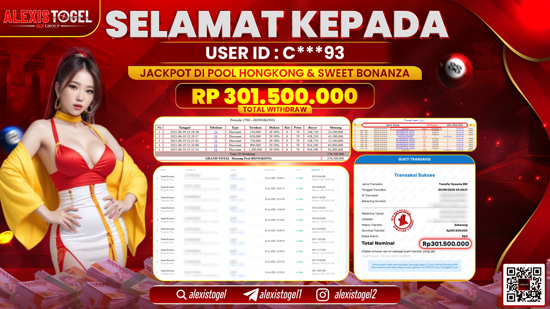 ALEXISTOGEL di TOGEL HONGKONG & SLOT SWEET BONANZA RP.301.500.000 LUNAS