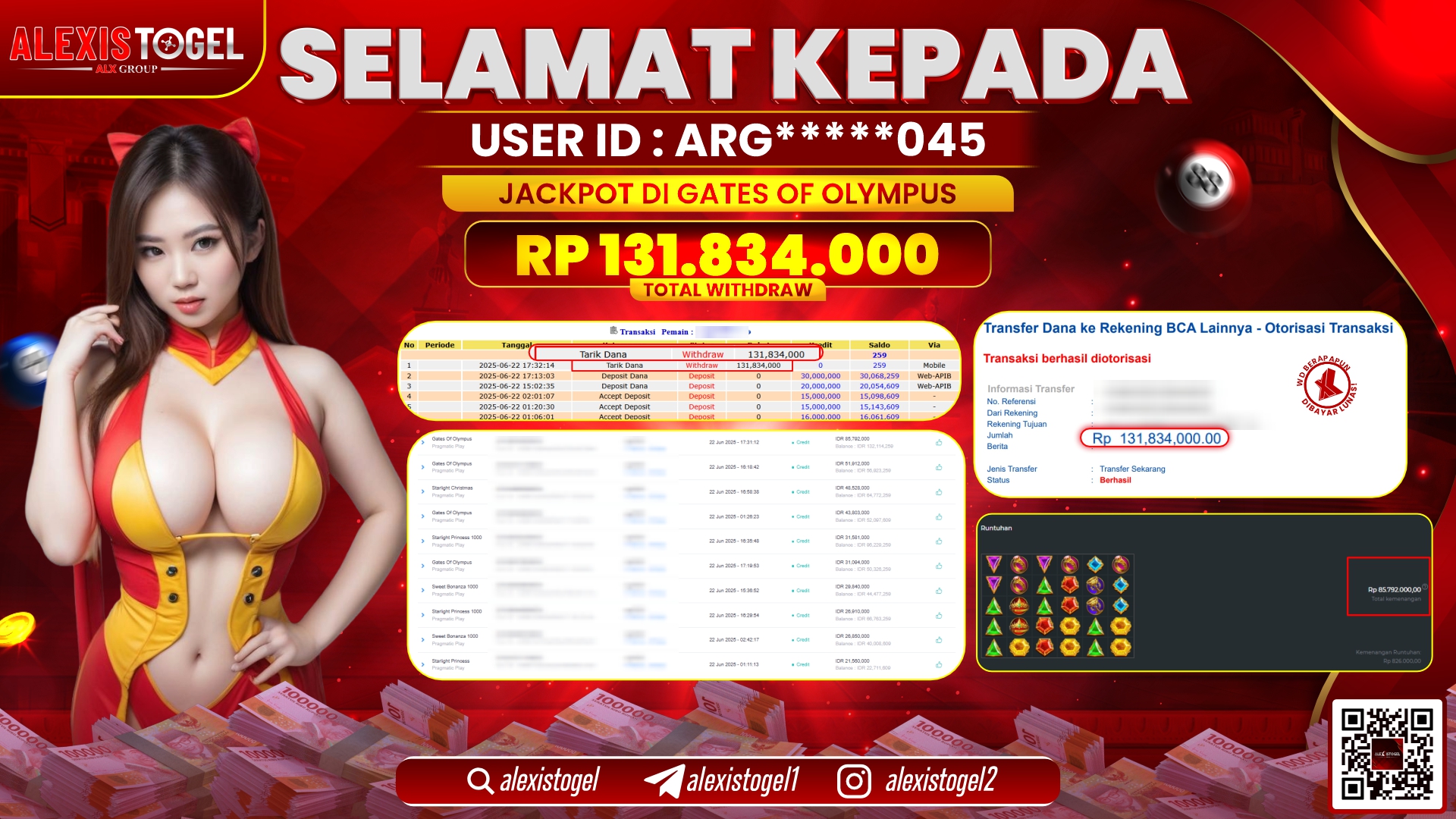 ALEXISTOGEL di SLOT GATES OF OLYMPUS RP.131.834.000 LUNAS