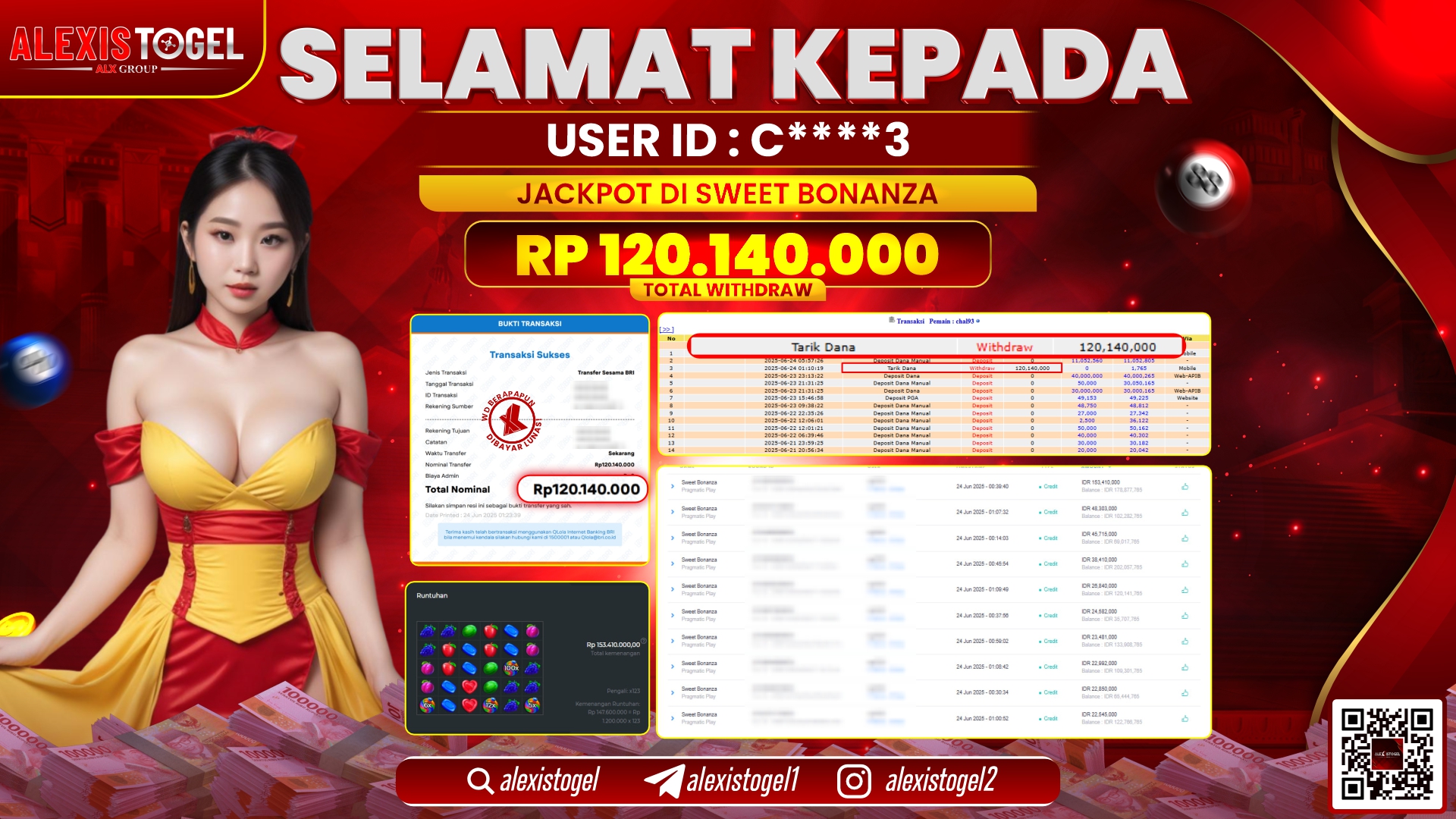 ALEXISTOGEL di SLOT SWEET BONANZA RP.120.140.000 LUNAS