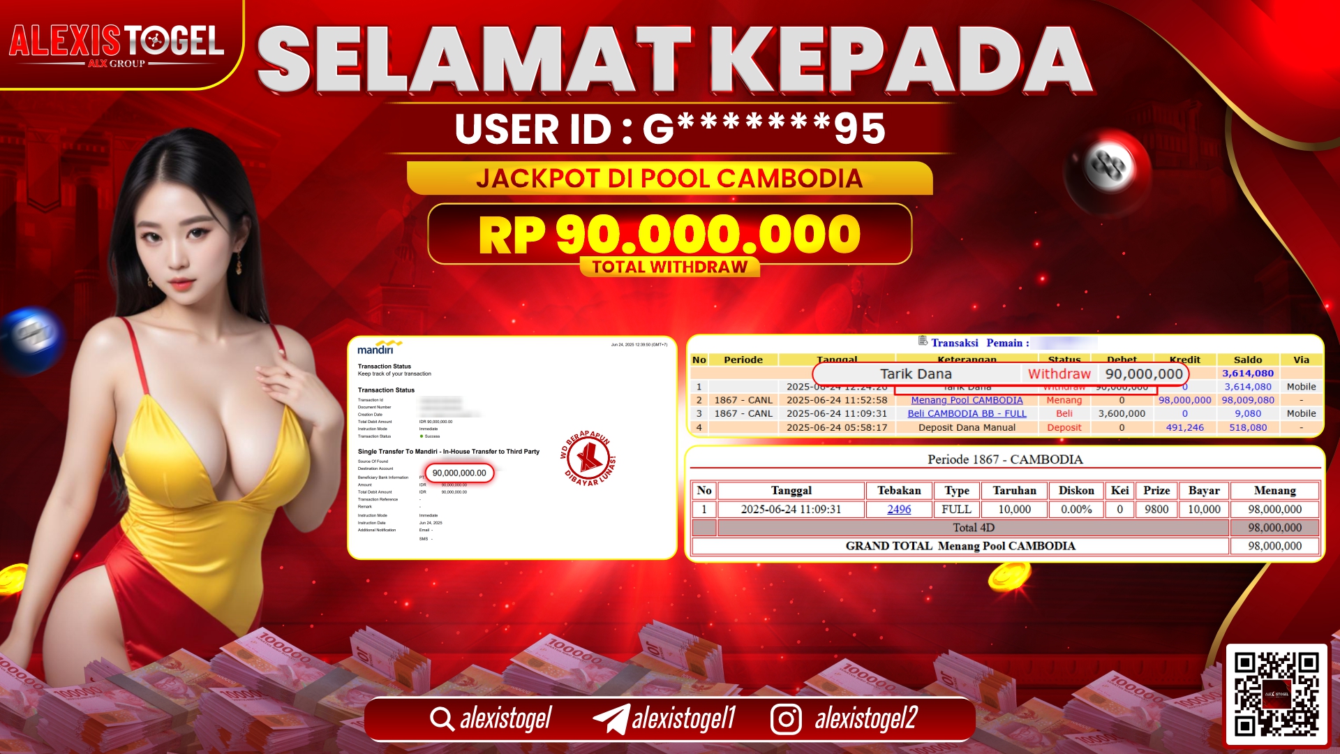 ALEXISTOGEL di TOGEL POOL CAMBODIA RP.90.000.000 LUNAS