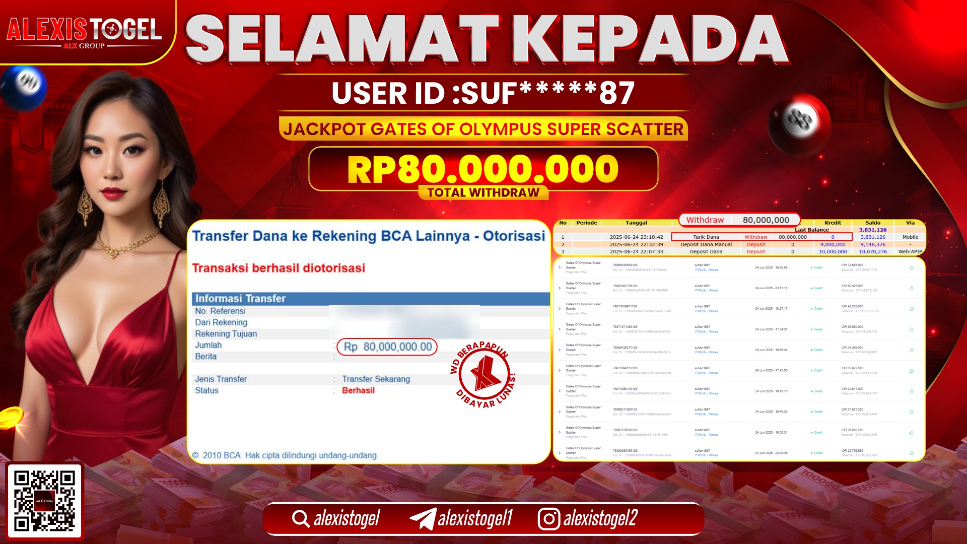 ALEXISTOGEL di SLOT GATES OLYMPUS SUPER SCATTER RP.80.000.000 LUNAS