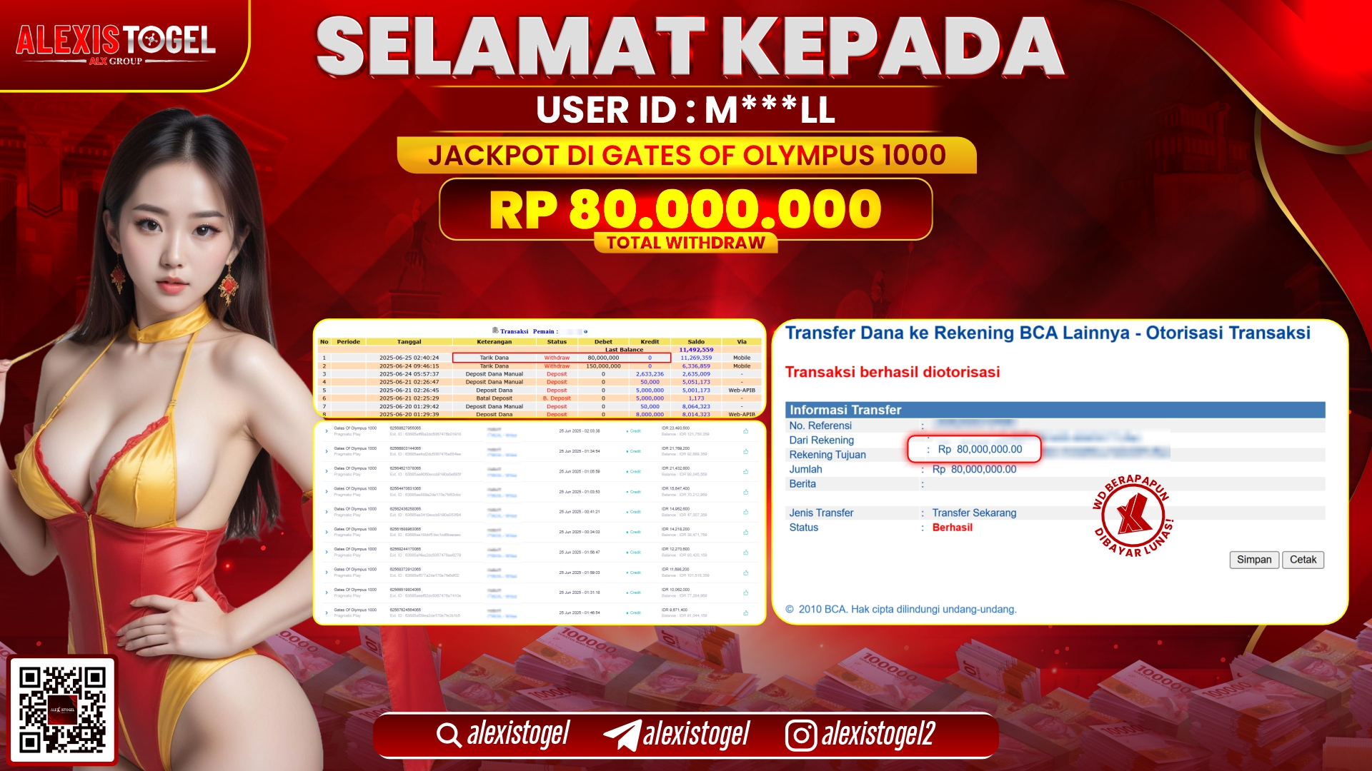 ALEXISTOGEL di SLOT GATES OF OLYMPUS RP.80.000.000 LUNAS