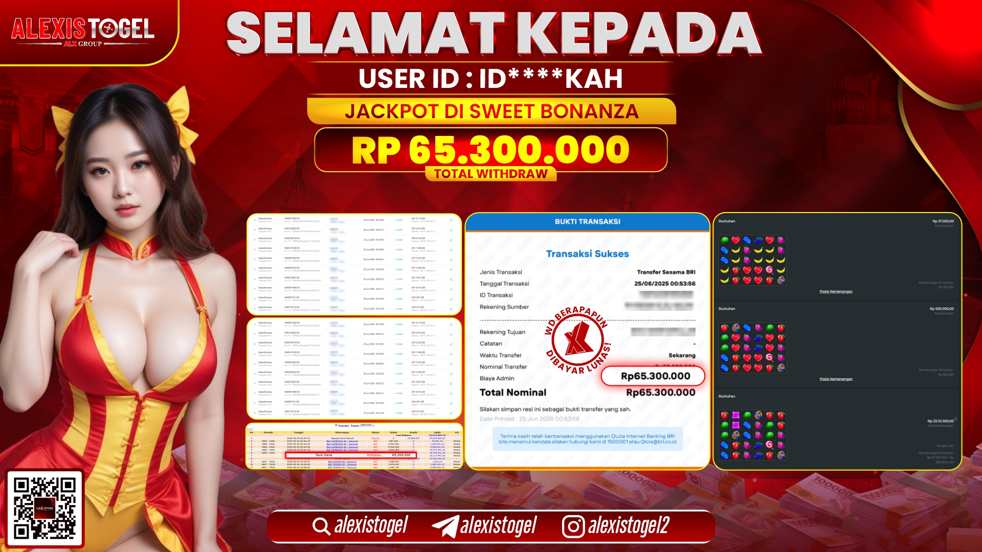 ALEXISTOGEL di SLOT SWEET BONANZA RP.65.300.000 LUNAS